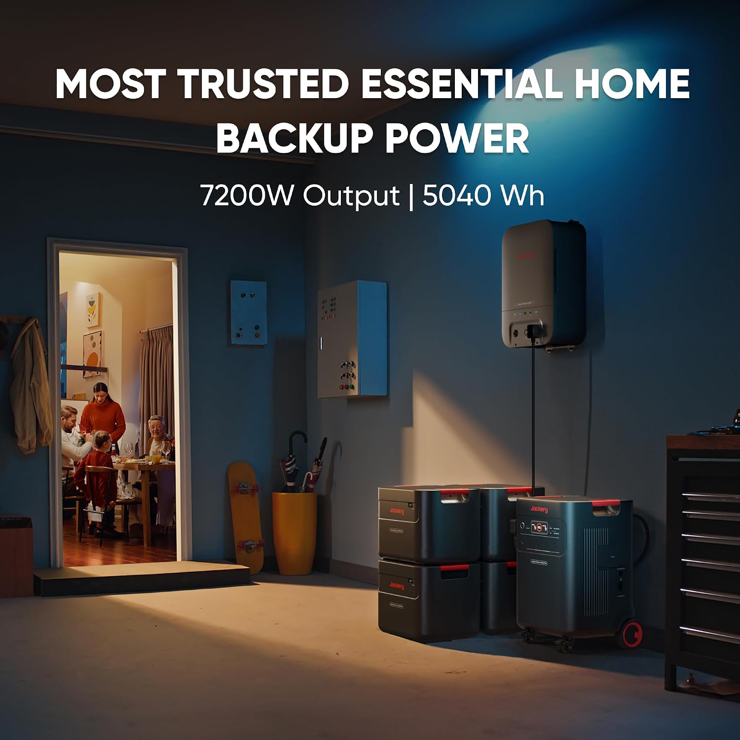 Jackery Solar Generator 5000 Plus Portable Power Station with 2x 500W and Automatic Transfer Switch, 5040Wh Power Station, 7200W AC Output Solar Generator for Home Use, Emergency Backup