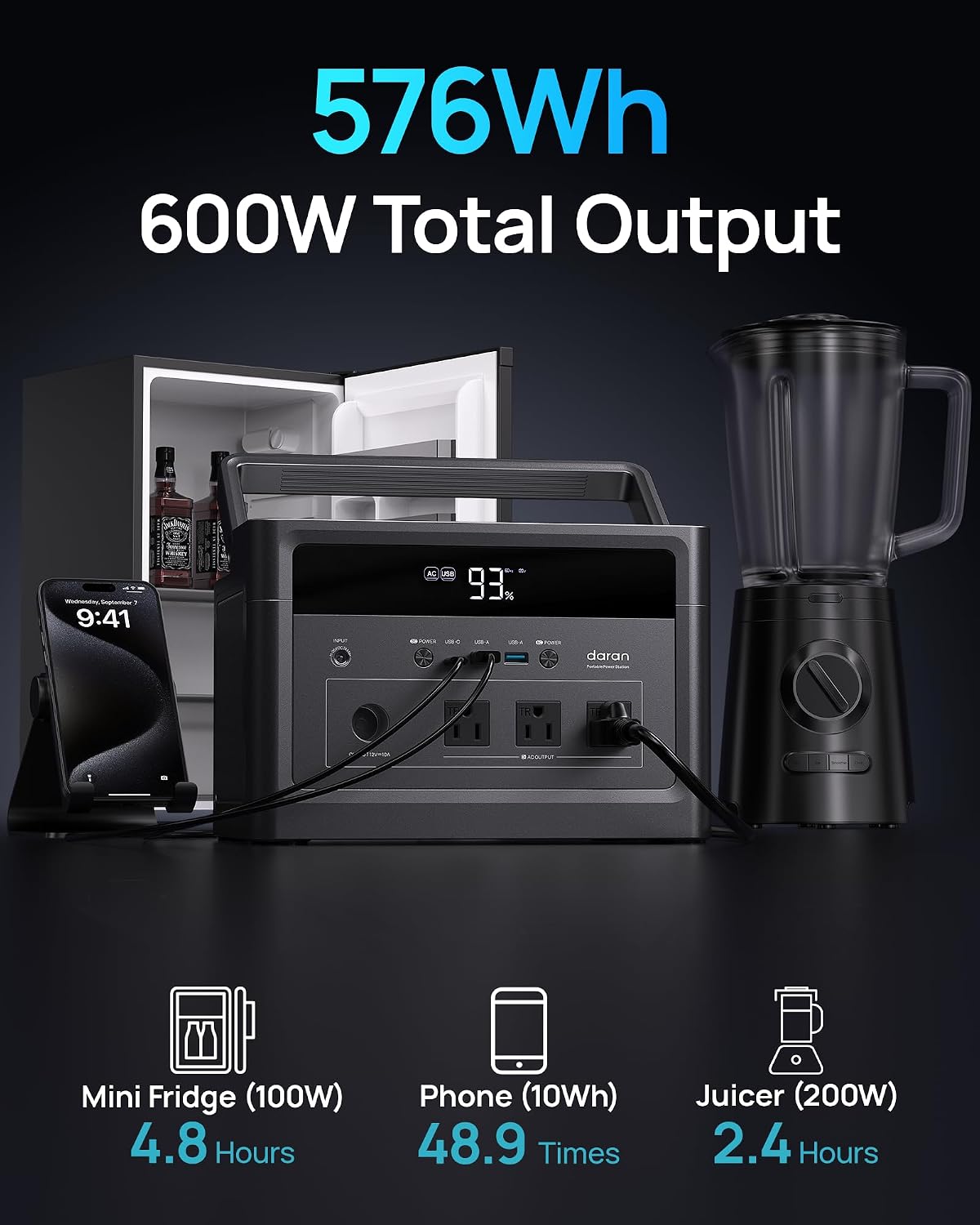600W Solar Generator with 100W Panel, 1200W Surge Portable Power Station 576Wh LiFePO4 Battery, 100W USB-C & AC Outlet for Emergency, Hurricane, Camping, RV Off-Grid Power