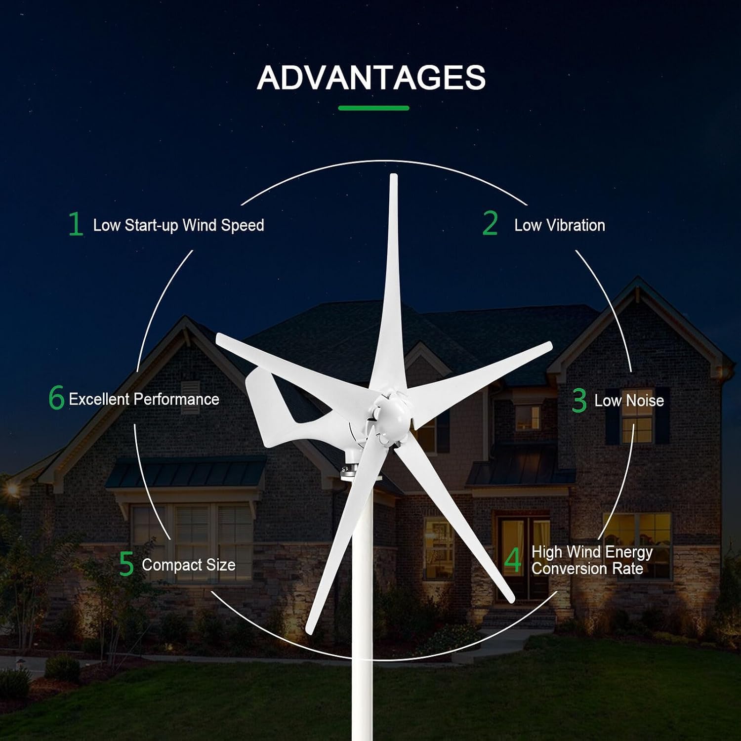 12V 24V Wind Turbine Generator Kit 1000W Wind Turbine with MPPT Controller + 1600W Inverter for Home Engineering Use Wind and Solar Complementary Street Lighting (Color : 1000W, Size : 12V)