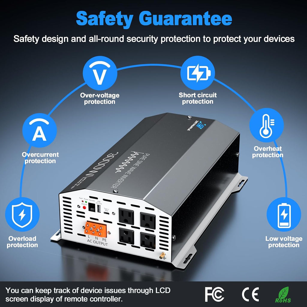 3000 Watts Pure Sine Wave Inverter 12V DC to 110V/120V AC Converter, 6000W Peak, LCD Remote Control, 4 AC Outlets, USB & Type-C – for RV, Truck, Off-Grid Solar System, Emergency Power