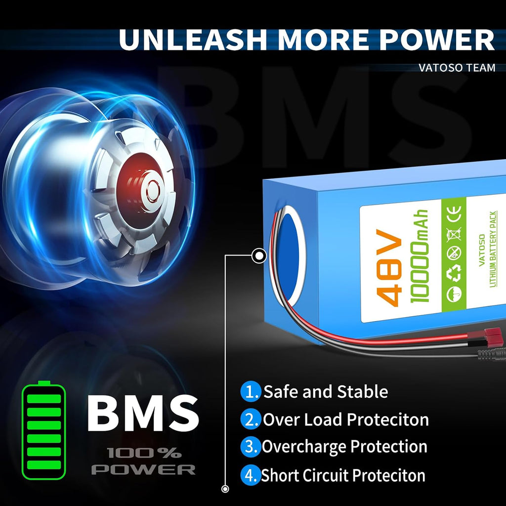48V10Ah Lithium Ebike Battery with 30A BMS, for 100W-1000W Motors, Electric Bikes, Scooters, ATVs, Electric Dirt Bikes