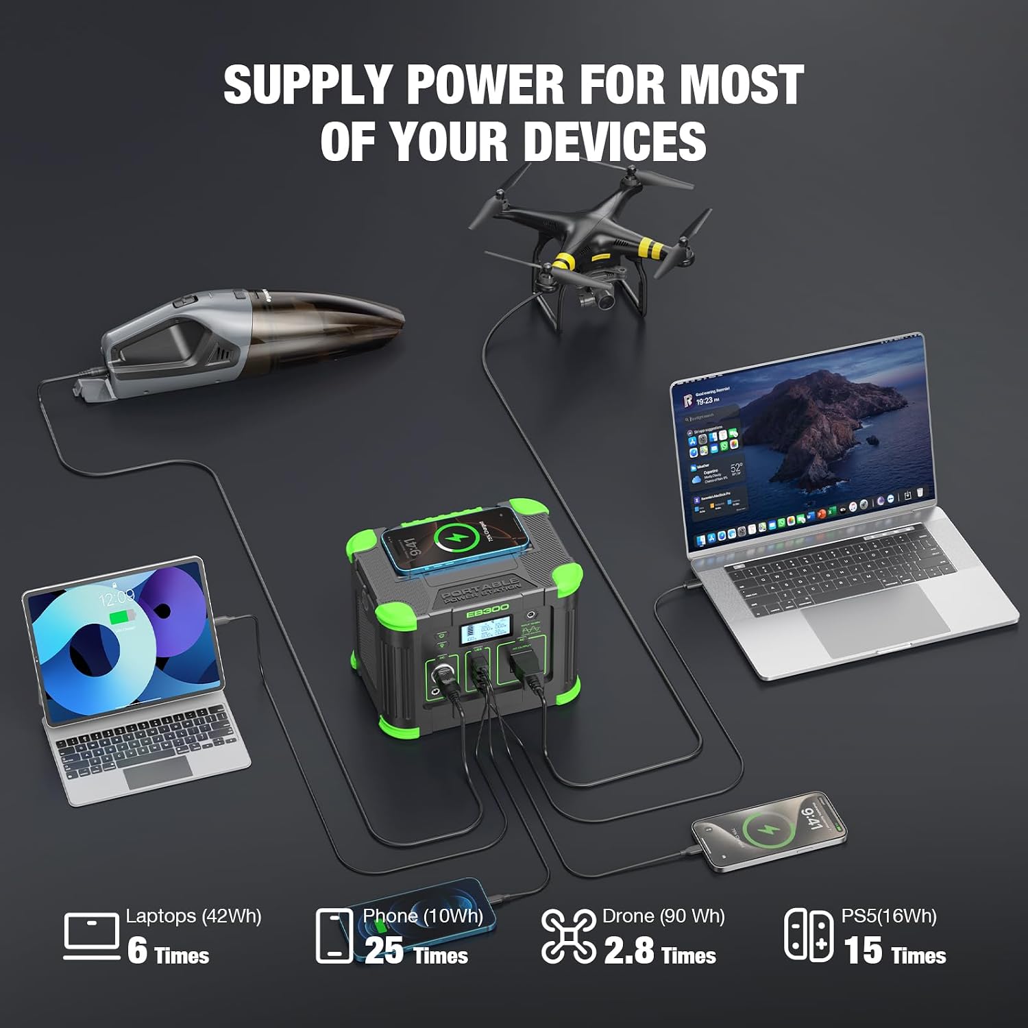 300W Solar Generator 288Wh Portable Power Station with 100W Foldable Solar Panel, PD60W USB-C Fast Charge, Pure Sine Wave for Camping RV Emergency Power Supply
