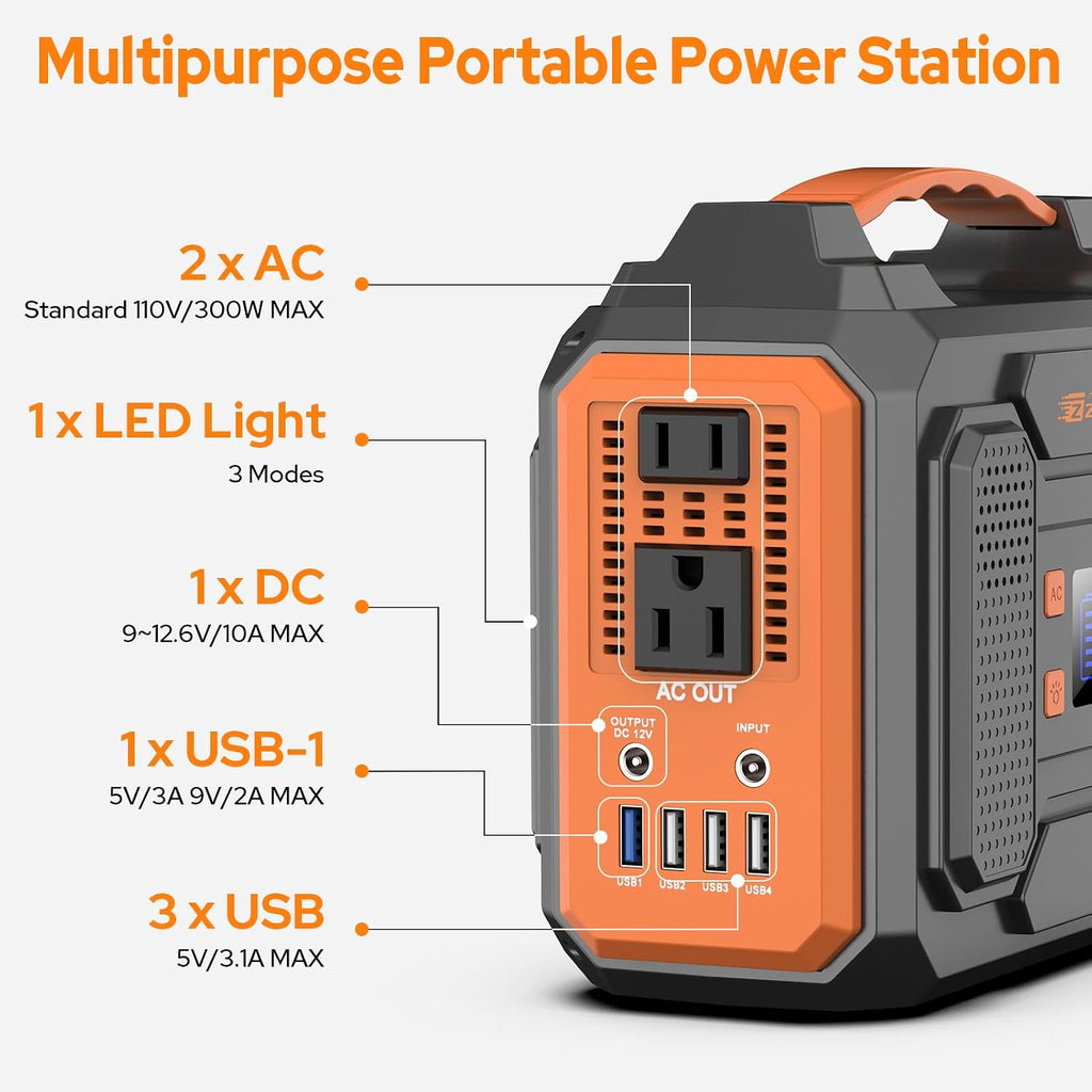Portable Solar Power Generator with Panel, 300W Power Station with Portable Solar Panel 40W, 110V AC Outlet Camping 100W Solar Power Bank Battery Pack for Laptop Smart Device RV Outdoor Power Outage