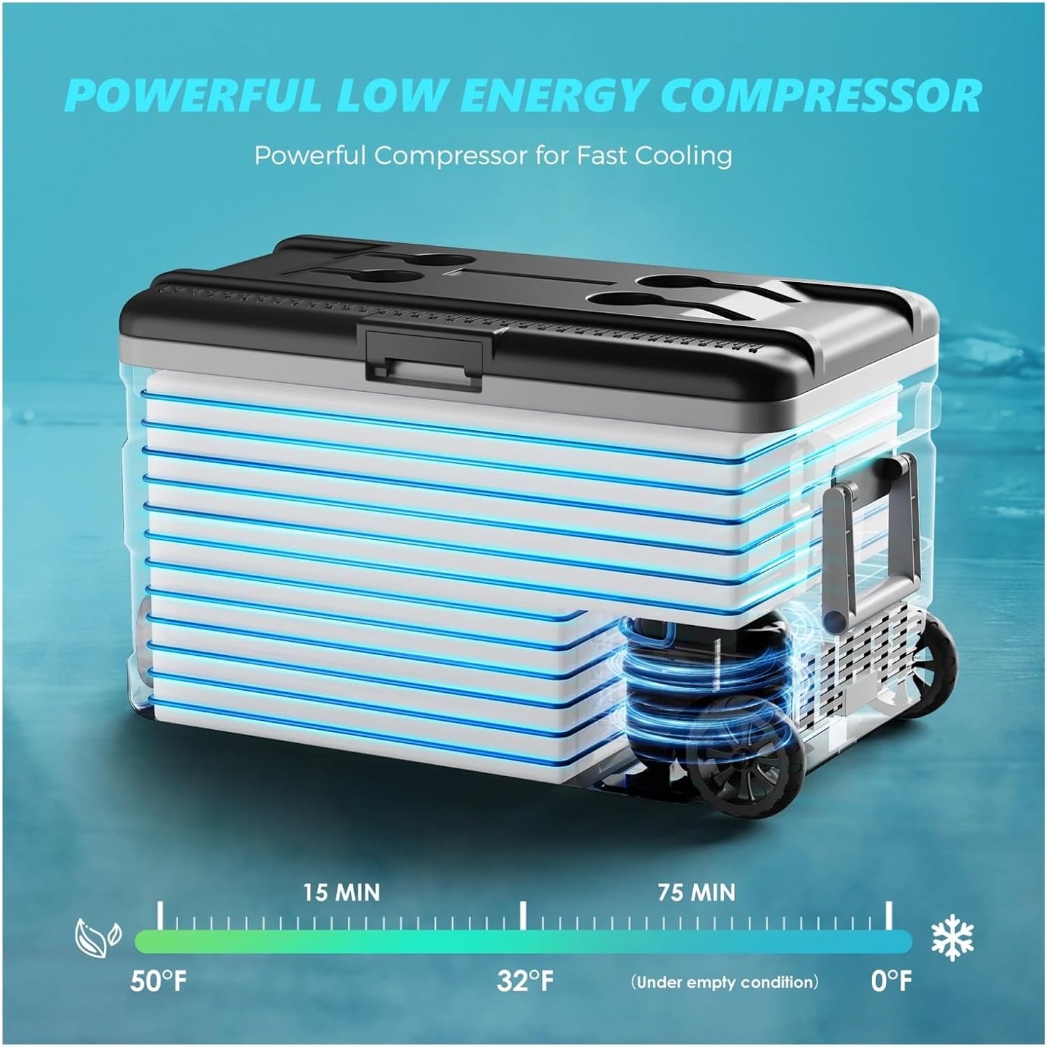 Portable Car Refrigerator 75L Compressor Fridge Freezer Cooler Ice Box Keep Cool Camping Fishing Trip Truck Boating