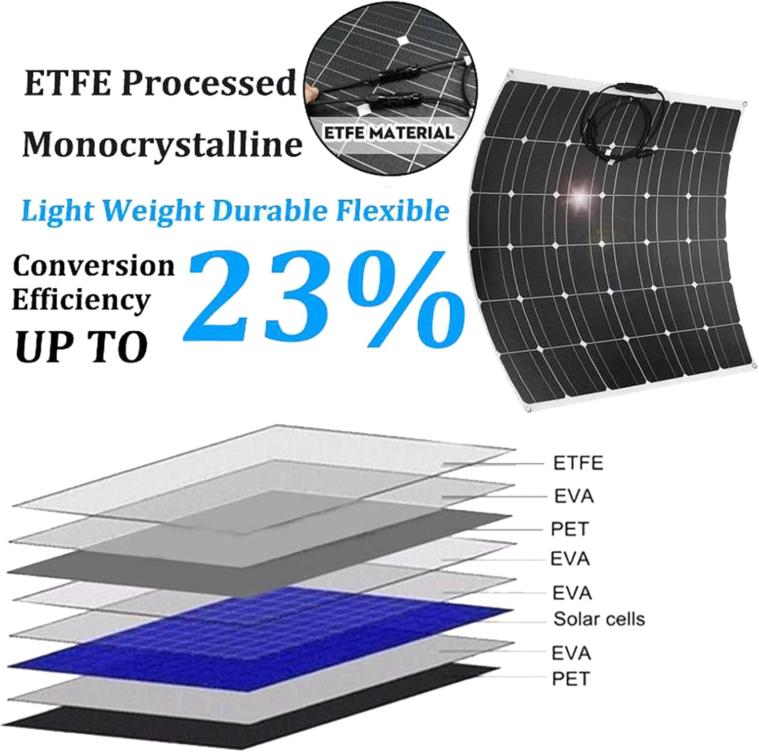 AIZYR Monocrystalline Flexible Solar Panel, 100W 18V Outdoor Portable Solar Panels Efficiency 24%-26% for Homes, RV, Boat, Uneven Surfaces