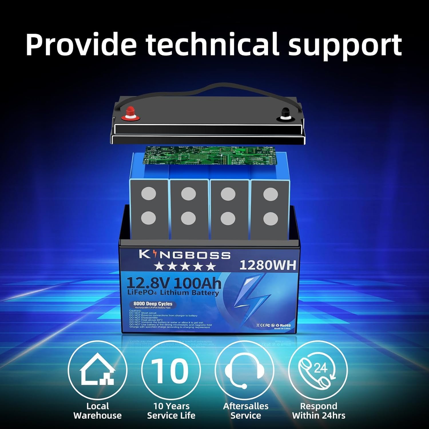 12V 100Ah LiFePO4 Battery, Group 31 Lithium Battery Built-in 100A BMS 8000 Deep Cycles Rechargeable 1280Wh Lithium Iron Phosphate Batterys Waterproof for Energy Storage, RV, Home, Solar System