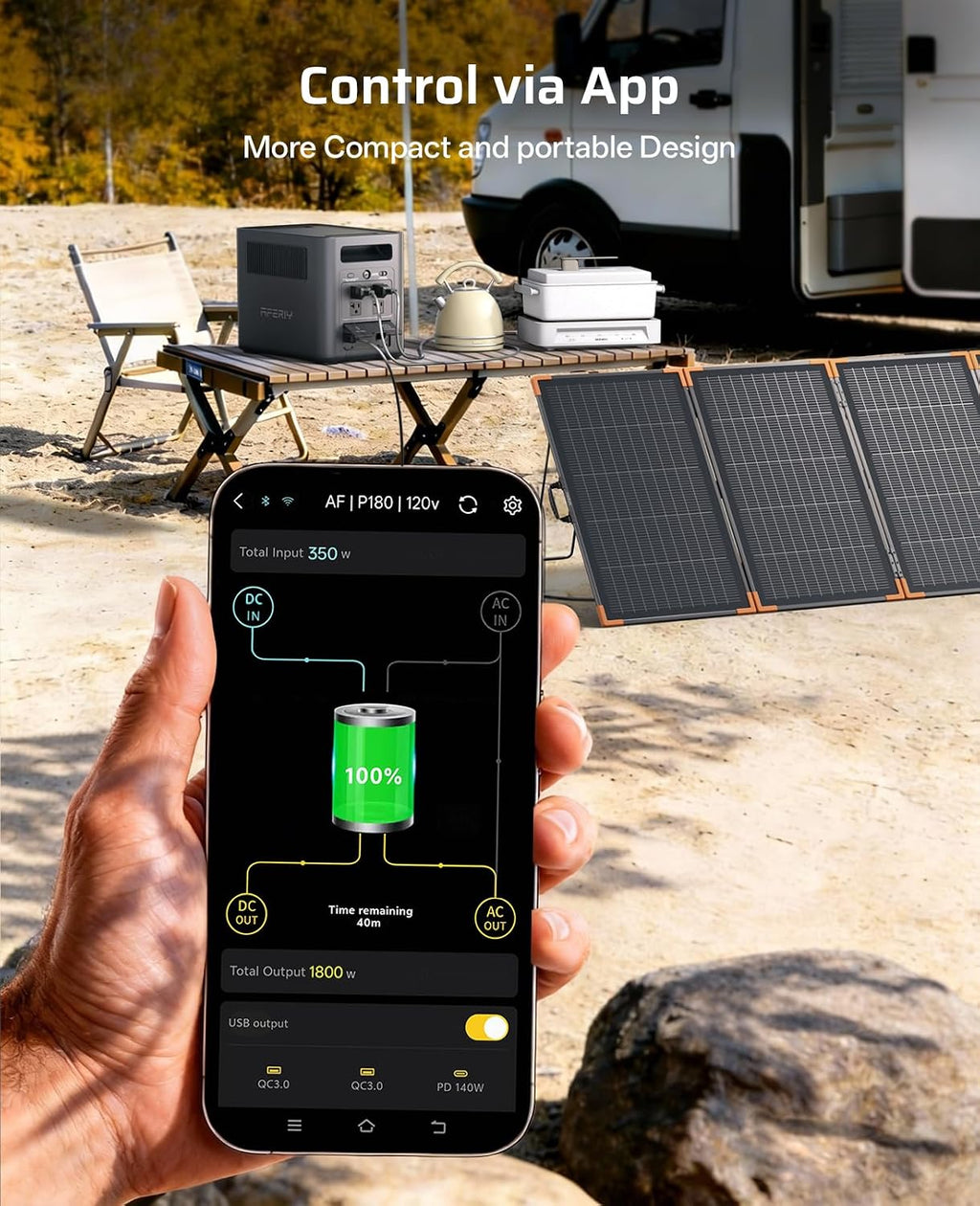 AFERIY Solar Generator with 400W Bifacial Solar Panel, 1024Wh LiFePO4 Solar Generator Kit, <10ms UPS Backup,1800W AC Output, Turbo Solar Input, Recharge in 1.2H for Home, RV, Off-Grid