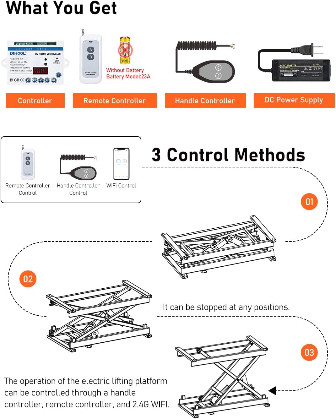 DIHOOL Electric Scissor Lift Table, 350Lbs Capacity, 7.68'-26.77' Height Adjustable Lifting Platform, Super Quiet with Remote & WiFi Control, Obstruction Detection, AC/DC Power for Home/Industrial Use