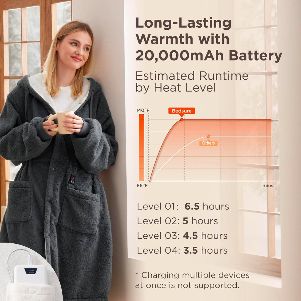 Bedsure Portable Heated Wearable Blanket Hoodie - Faux Cashmere Electric Blanket with 20000mAh Battery Pack, Cordless USB Heated Throw, Winter Gifts for Women, 4 Heat Levels & 4 Timers, 22'x43', Grey