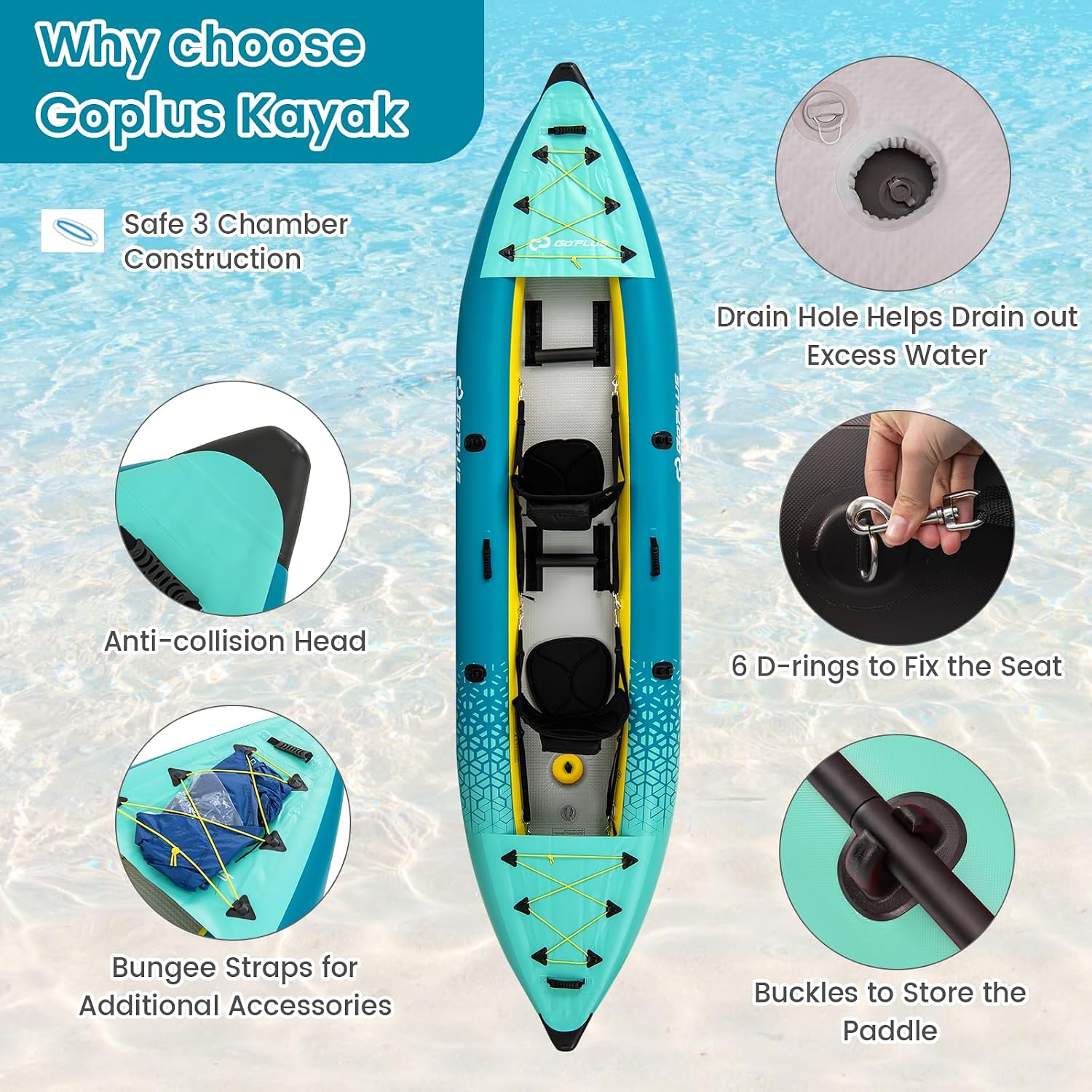 Goplus Tandem Inflatable Kayak, 12.5FT 2-Person Kayak for Adults w/507 LBS Weight Capacity, 2 Aluminium Oars, Padded Seat, 2 Fins, Hand Pump, Carry Bag, Repair Kit, Portable Touring Kayaks
