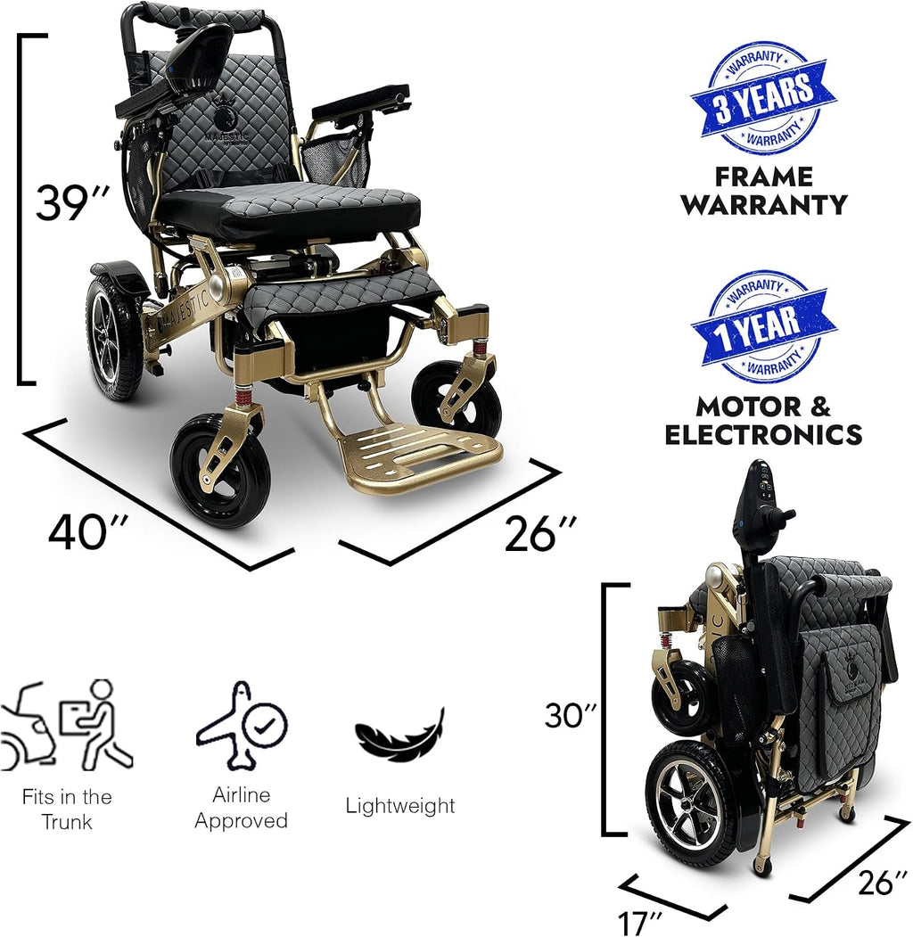 Electric Wheelchairs for Adults, 350 lbs Capacity, Up to 13 Miles Range, Lightweight Wheelchair for Seniors,Remote Controlled Wheel Chair, All Terrain, Airline and Cruise Approved, IQ-7000 by Majestic
