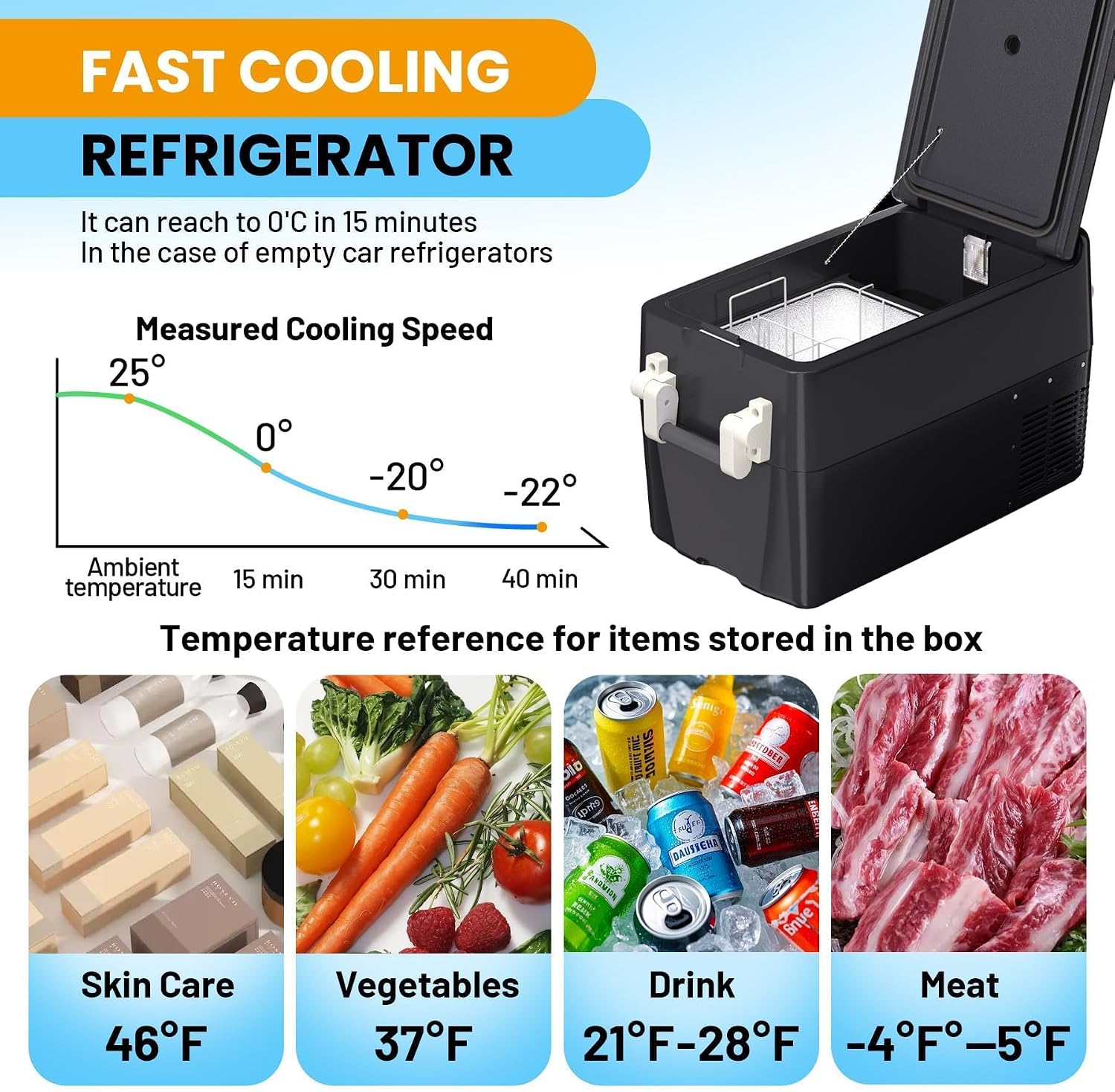 12 Volt Car Refrigerator, 52 Quart(50L) Portable Fridge Electric Cooler -4℉-68℉, 12V Fridge RV Refrigerator, Portable Refrigerator Freezer for Travel, Camping, RV, Road