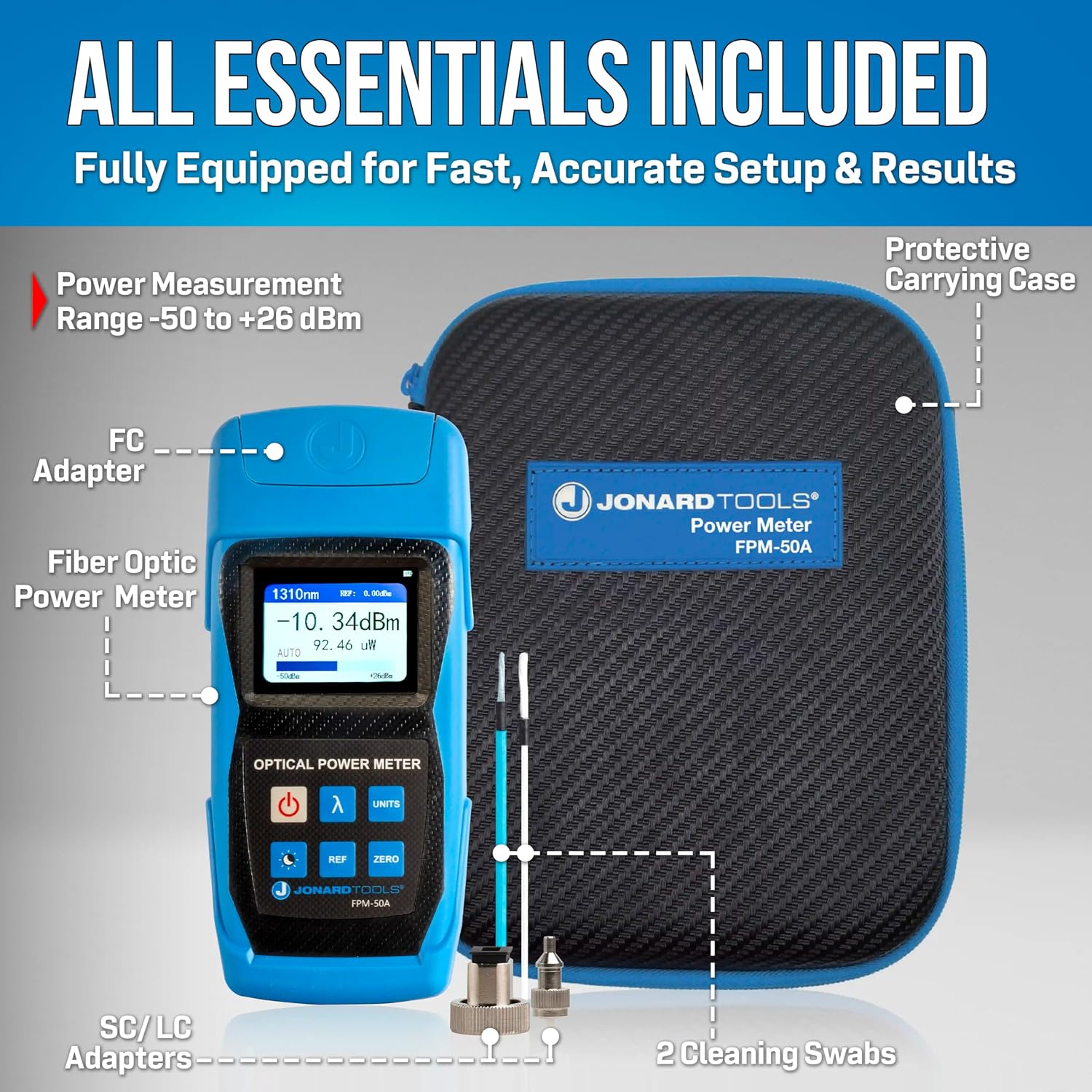 Jonard Tools FPM-50A High Precision Fiber Optic Power Meter (-50 to +26 dBm) with FC/SC/LC Adapters for PC/UPC/APC Connectors with Included Carry Case - 2025 Model