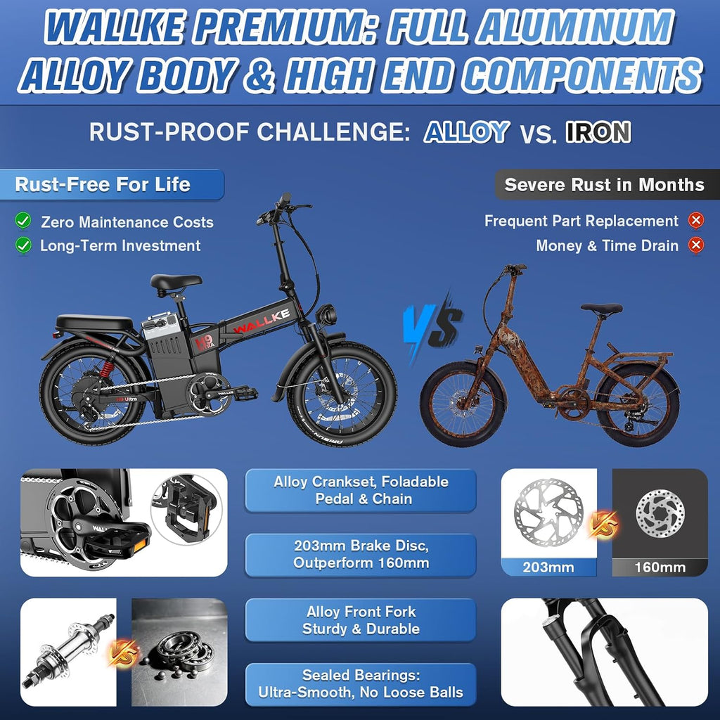 Wallke H9 Ultra 5000W Electric Bike with 2640Wh Power Hub, 48V 55Ah Removable Battery, 105NM Torque & 40MPH Fast Ebike for Adults, ARISUN All Terrain Fat Tire for Camping Commute, UL2849 Certified