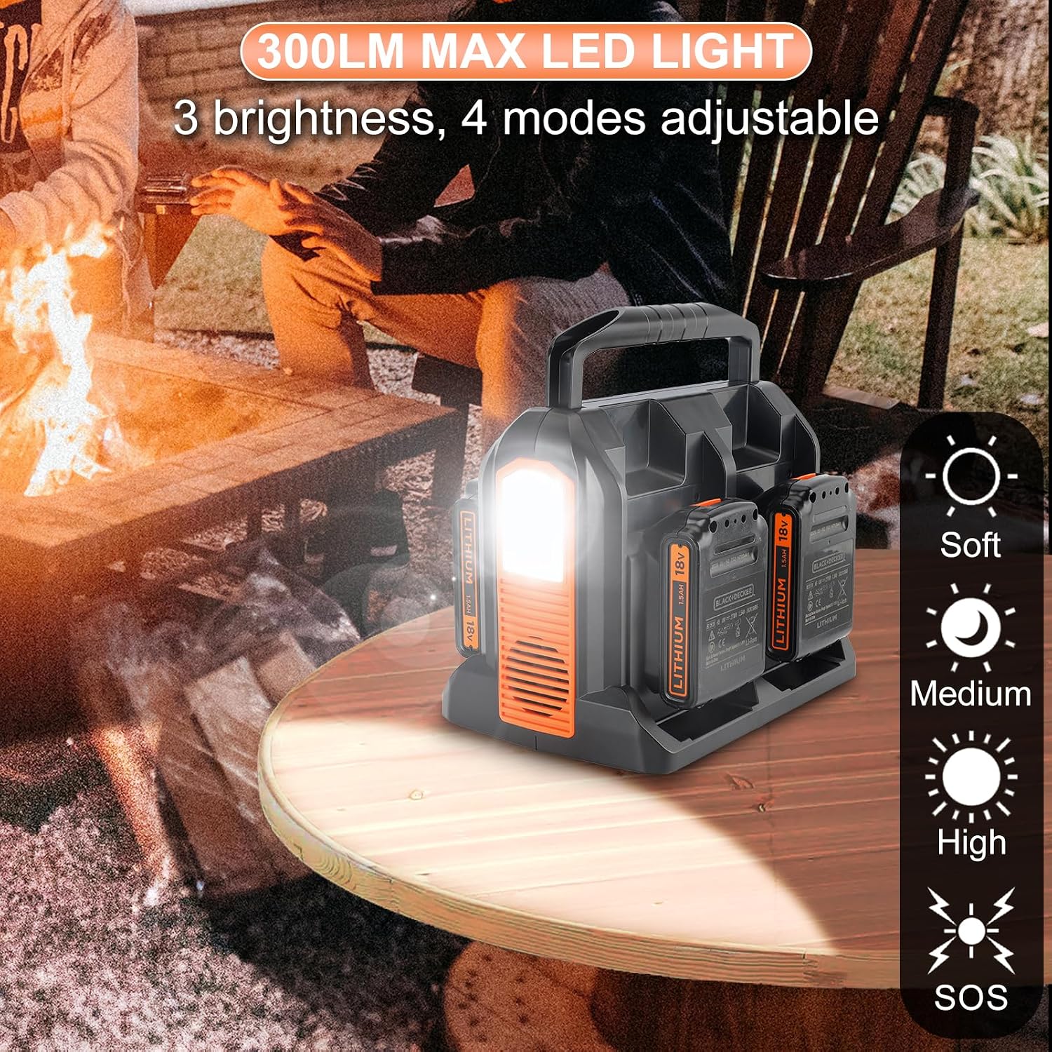 DC 20V to AC 120V Power Inverter for Black and Decker 20V Battery, 350W Pure Sine Wave Power Portable Inverter Converter with LCD Display and LED Light, 4 Battery Port