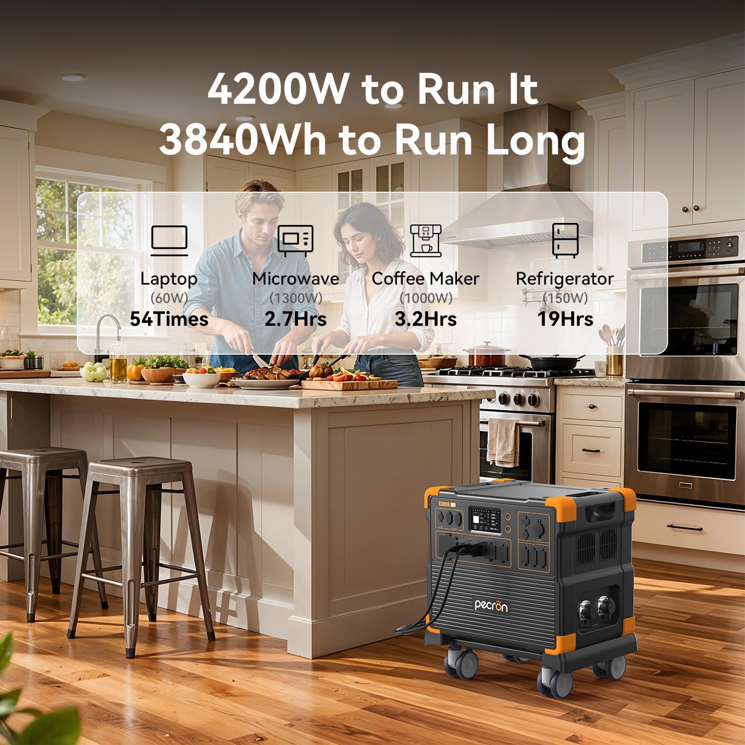 PECRON Portable Power Station E3800 LFP with 240V Double Voltage Hub, 3840Wh LiFePO4 Battery Backup, 4200W Solar Generator, Expandable to 53.76kWh Power Station, Fast Charging for Home, Camping, RV