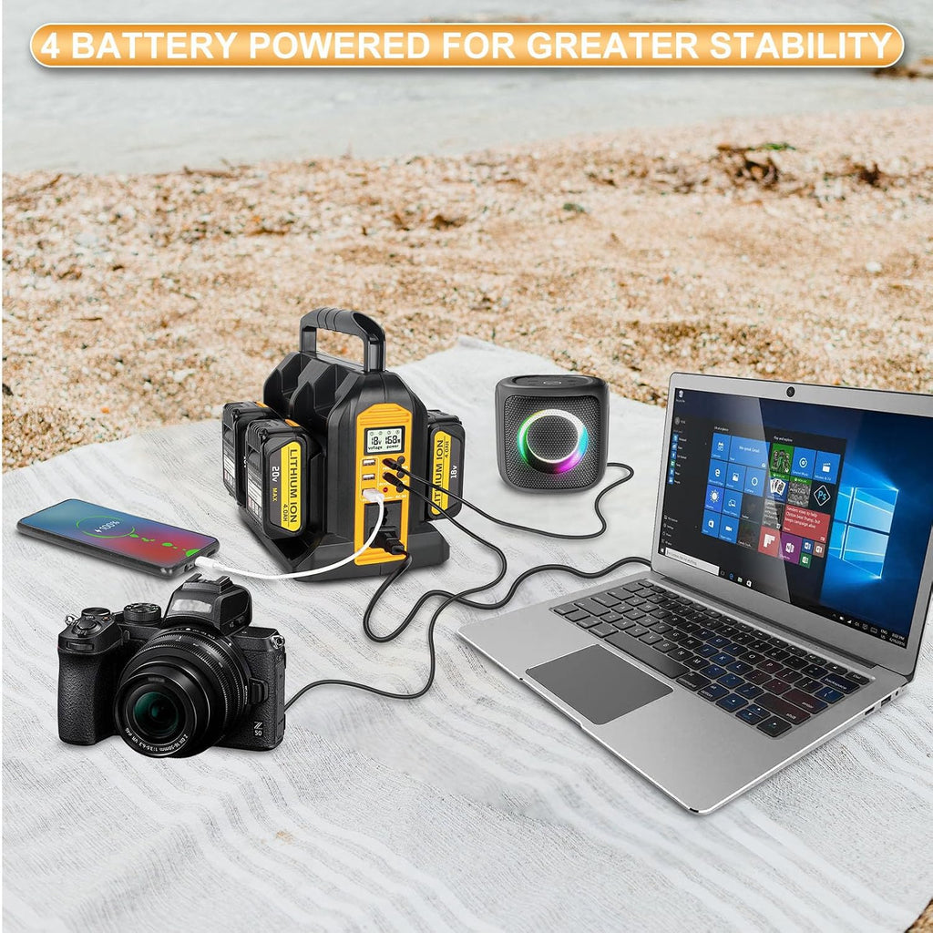 DC 20V to AC 120V Power Inverter Compatible with Dewalt 20V Max Battery, 350W Pure Sine Wave Portable Power Inverter Converter with LCD Display and LED Light, 4 Battery Port