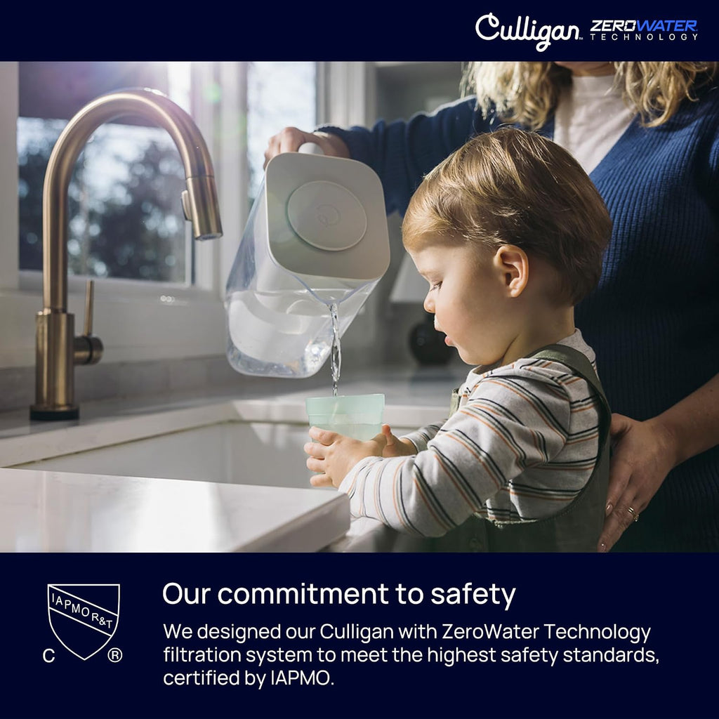 Culligan with ZeroWater Technology Replacement Filter 12-Pack, 5-Stage Advanced Water Filter – IAPMO Certified to Reduce Lead, Total PFAS (Forever Chemicals), Mercury, Fluoride, and Chlorine