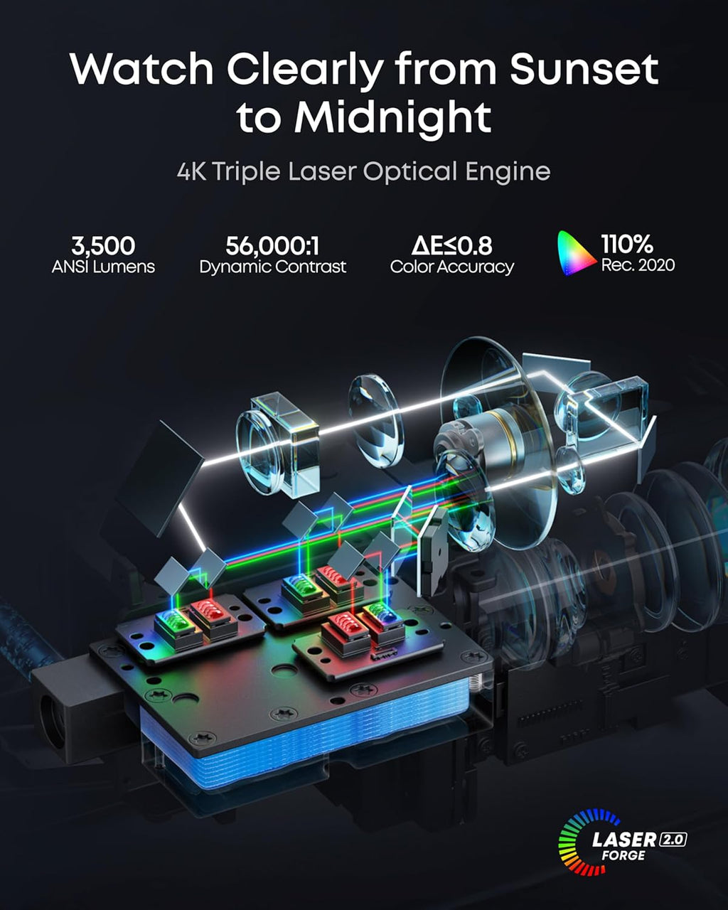 soundcore Nebula X1 Pro 4K Triple Laser Mobile Theater Projector with 120' Silent Inflatable Screen, 3500 ANSI Lumens, 7.1.4 Dolby Atmos, 56000:1 Contrast, Wireless Battery Pump, Wind-Resistant