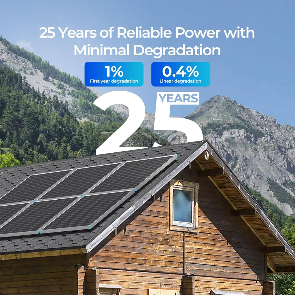 Renogy 16BB N-Type 175 Watt Solar Panel, 12V 175W Solar Panel 25% High-Efficiency, PV Module Power Charger for RV Marine Cabin Roof Home Farm Battery and Other Off-Grid Applications