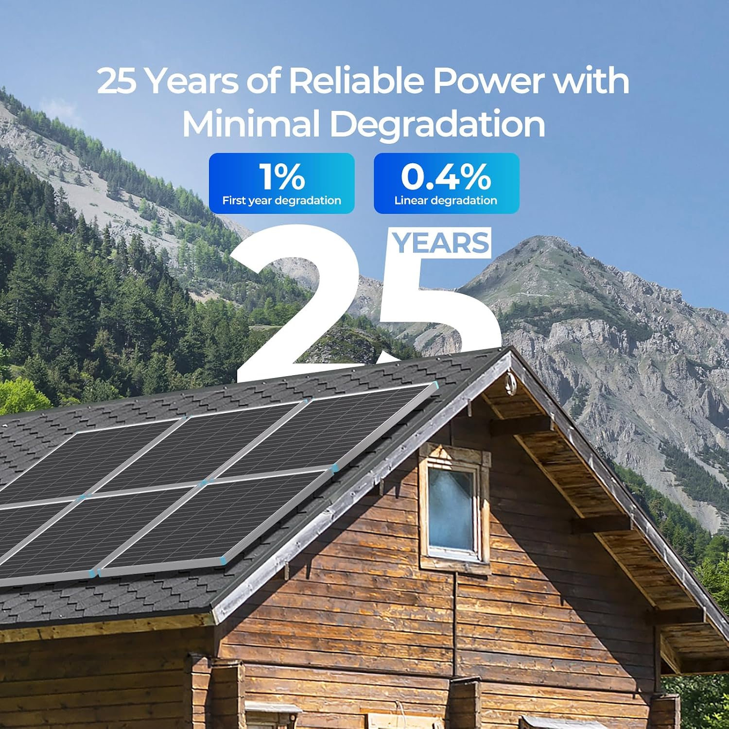 Renogy 16BB N-Type 175 Watt Solar Panel, 12V 175W Solar Panel 25% High-Efficiency, PV Module Power Charger for RV Marine Cabin Roof Home Farm Battery and Other Off-Grid Applications