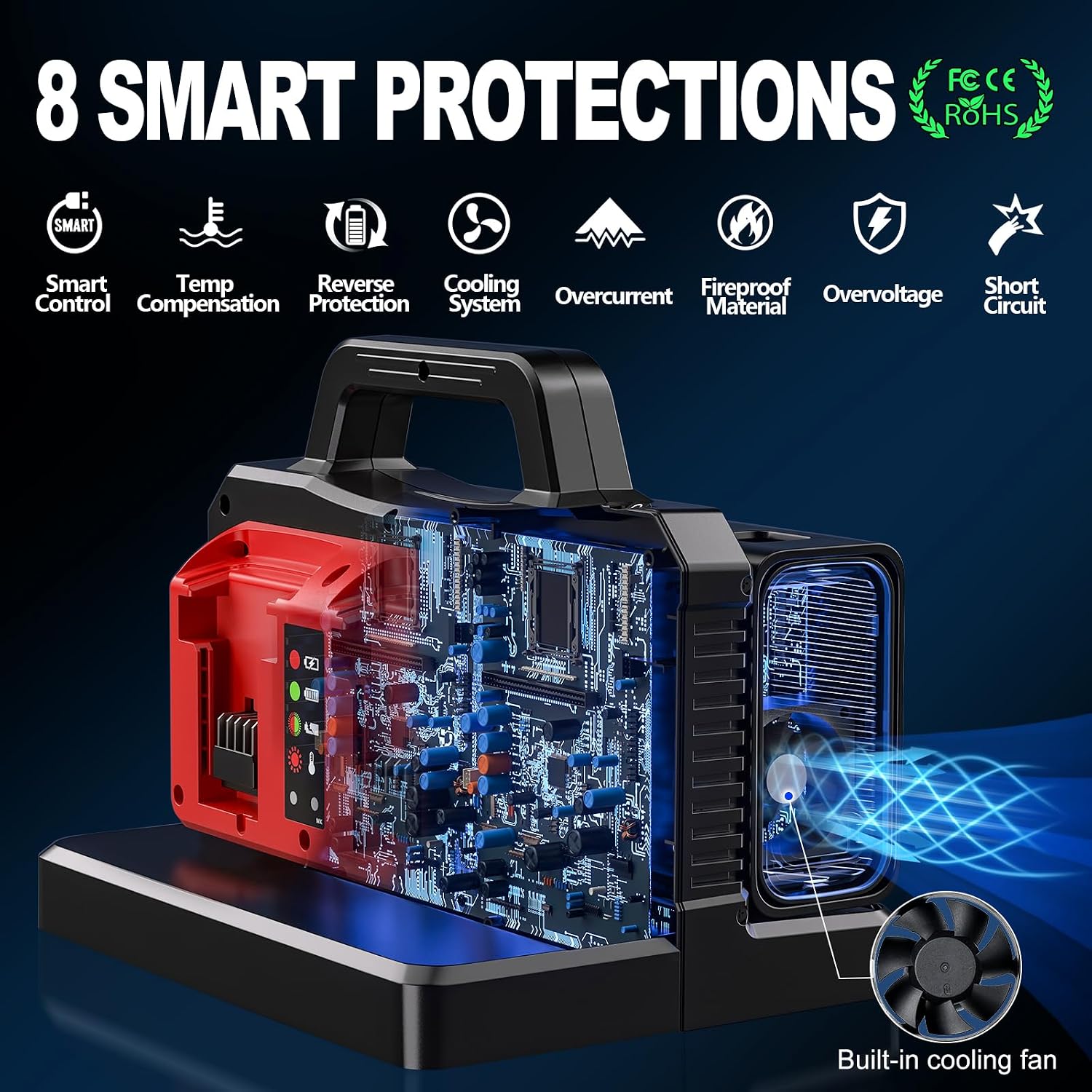 Adisipsoarin 500W Pure Sine Wave Power Inverter for Milwaukee M18 18V Battery, 2-Ports DC 18V to AC(2 Outlets) 120V Car Charger Plug Inverter Adapter Converter for Camping, Emergencies(Tool Only)