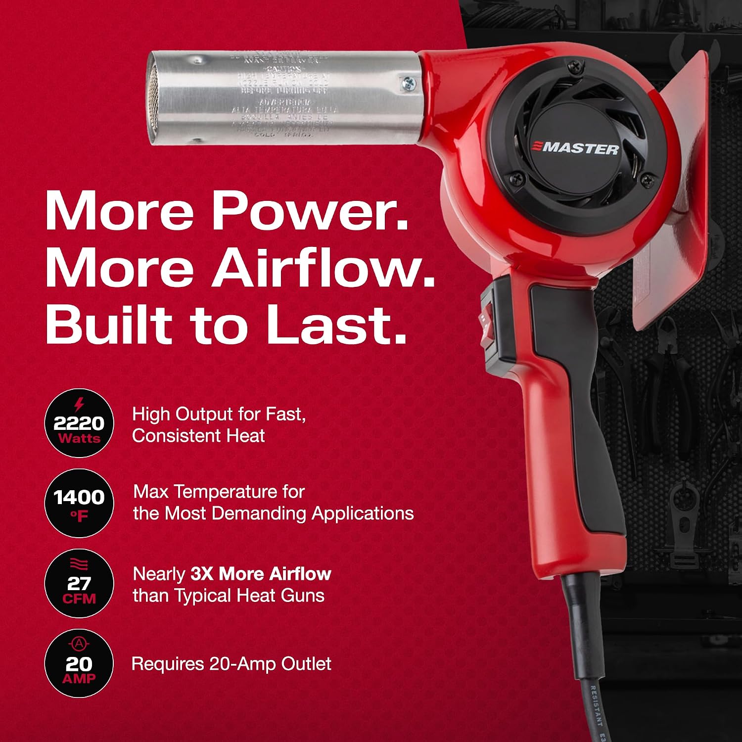 Master Appliance HG-801D Industrial Heat Gun, Quick Change Plug-In Heating Element, 1400° F, 120V, 2220W, 18.5 Amps, Engineered In USA