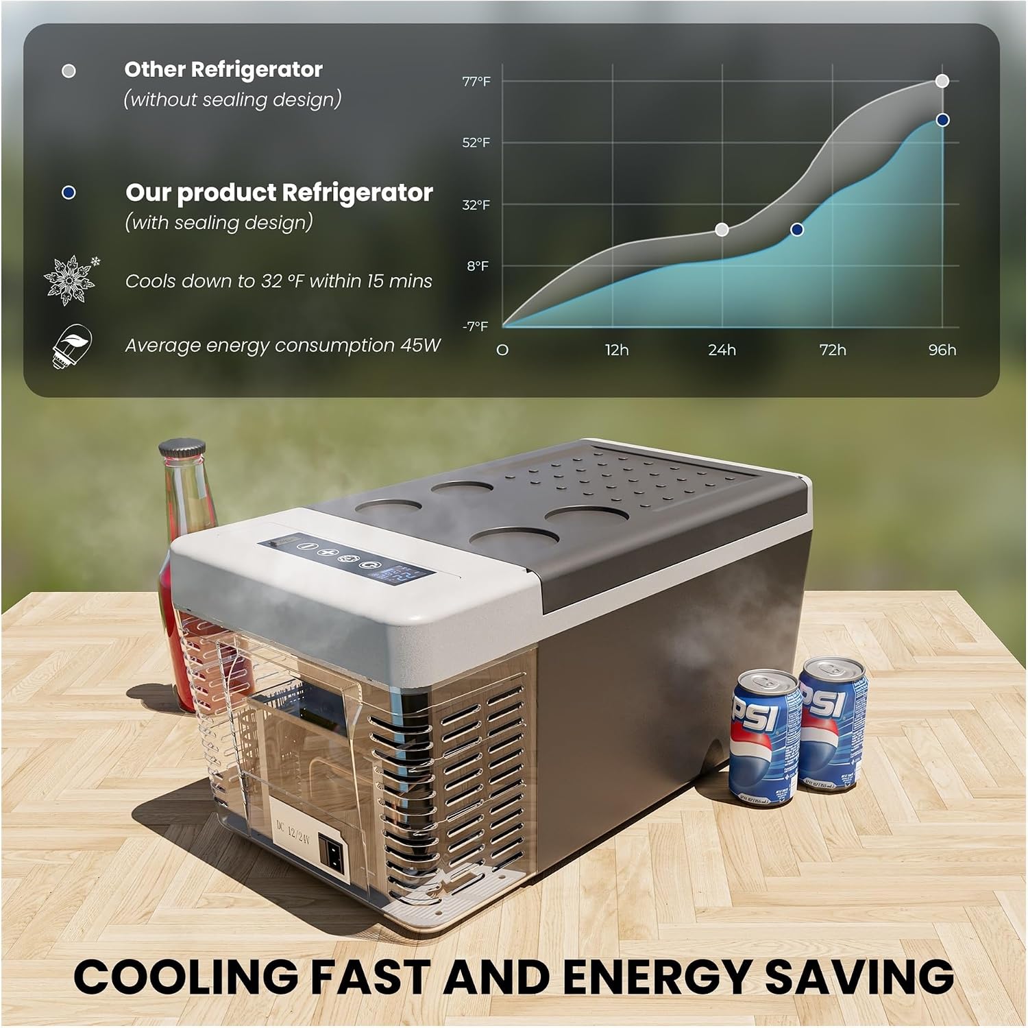 18QT(17L) Portable Refrigerator Fridge,-4℉~50℉,Mini Fridge With 12/24V DC & 110-240V AC,Electric Cooler,Black