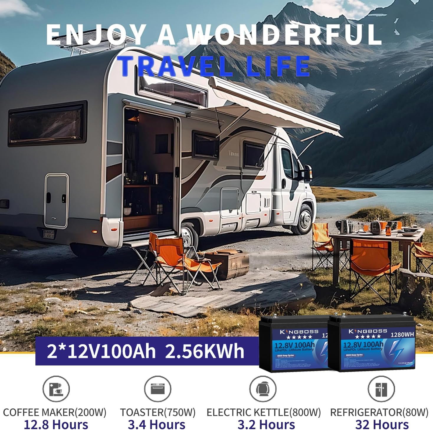 12V 100Ah LiFePO4 Battery, Group 31 Lithium Battery Built-in 100A BMS 8000 Deep Cycles Rechargeable 1280Wh Lithium Iron Phosphate Batterys Waterproof for Energy Storage, RV, Home, Solar System