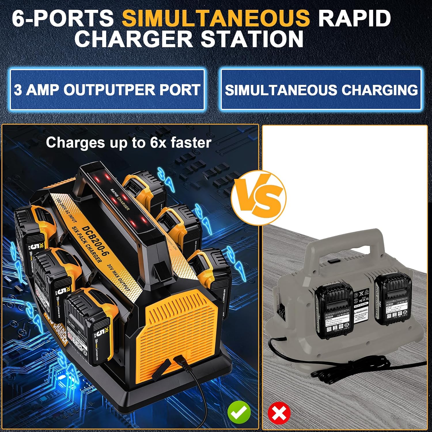 Adisipsoarin Super Battery Charger for Dewalt 20v Battery, 6-Ports Simultaneous Rapid Charger Station Compatible with Dewalt 20v Lithium Ion Battery and Tools DCB104 Charger