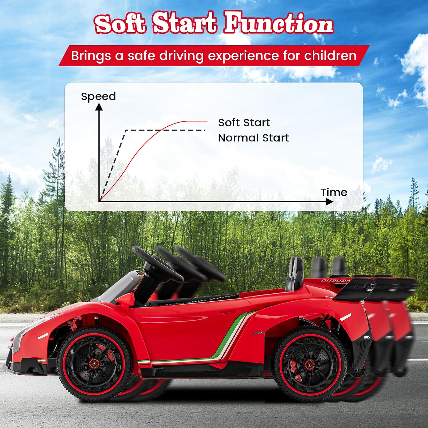 Costzon Ride on Car, Lamborghini Licensed 12V Battery Powered 4WD Sports Car with Remote Control, 3 Speeds, Hydraulic Doors, LED Lights, Towing Wheel, Horn, Music, Electric Vehicle for Kids Aged 3-8