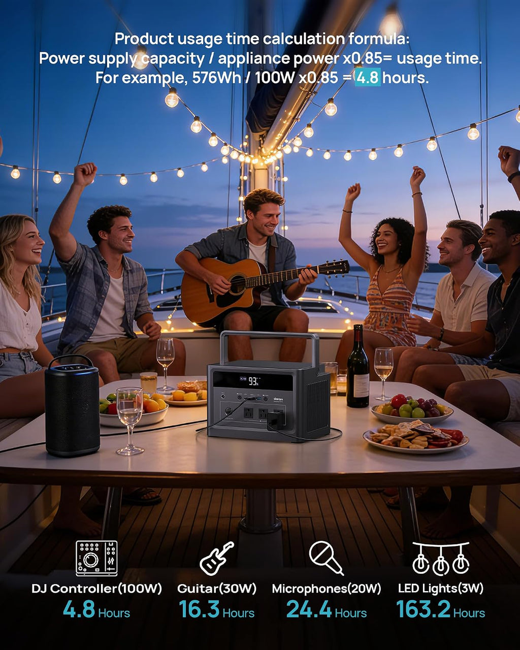600W Solar Generator with 100W Panel, 1200W Surge Portable Power Station 576Wh LiFePO4 Battery, 100W USB-C & AC Outlet for Emergency, Hurricane, Camping, RV Off-Grid Power