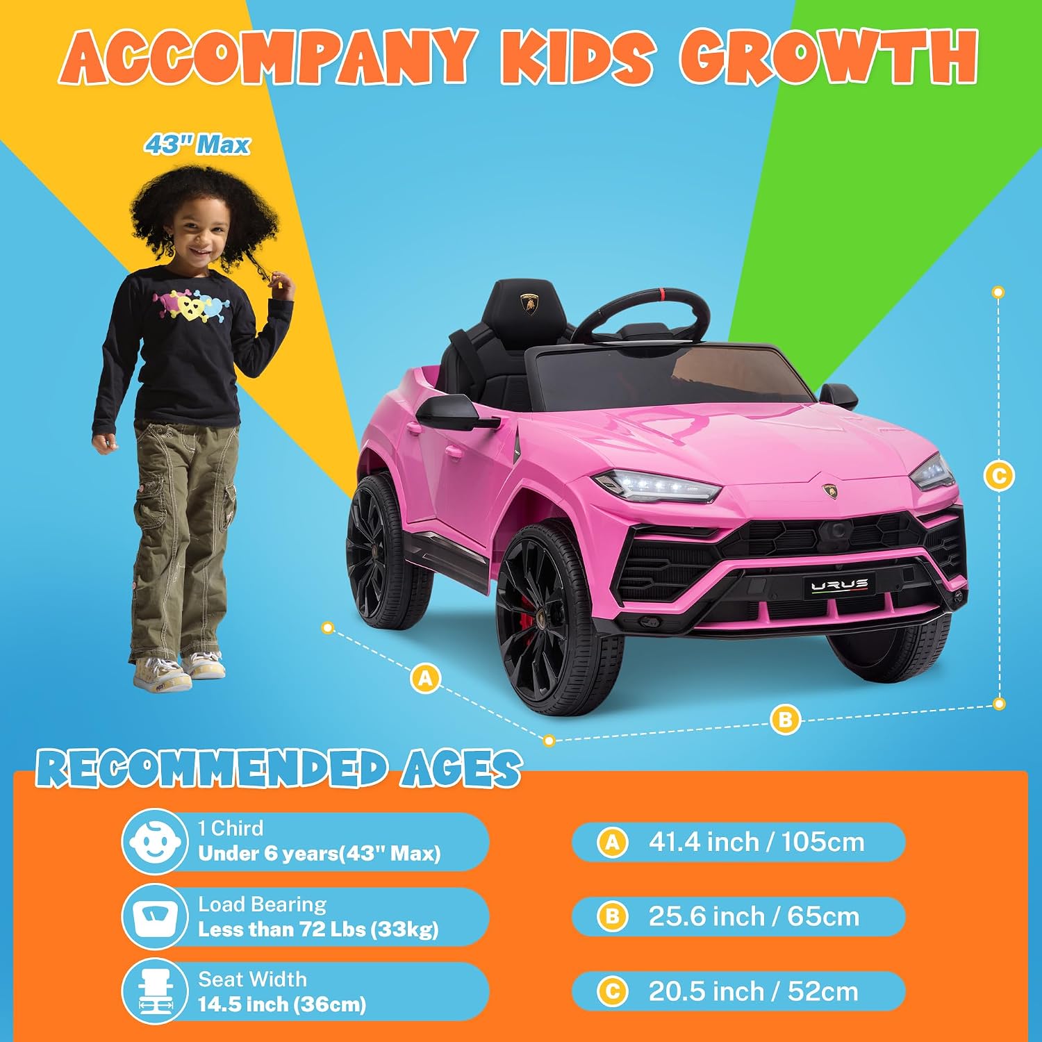 ENYOPRO 12V Licensed Lamborghini Urus Ride On Car, Electric SUV Car Power Wheel Toy w/Parent Remote Control, Music Player, FM Radio, LED Headlights, Soft Start, 2.5MPH Max Speed for Kids (Pink)