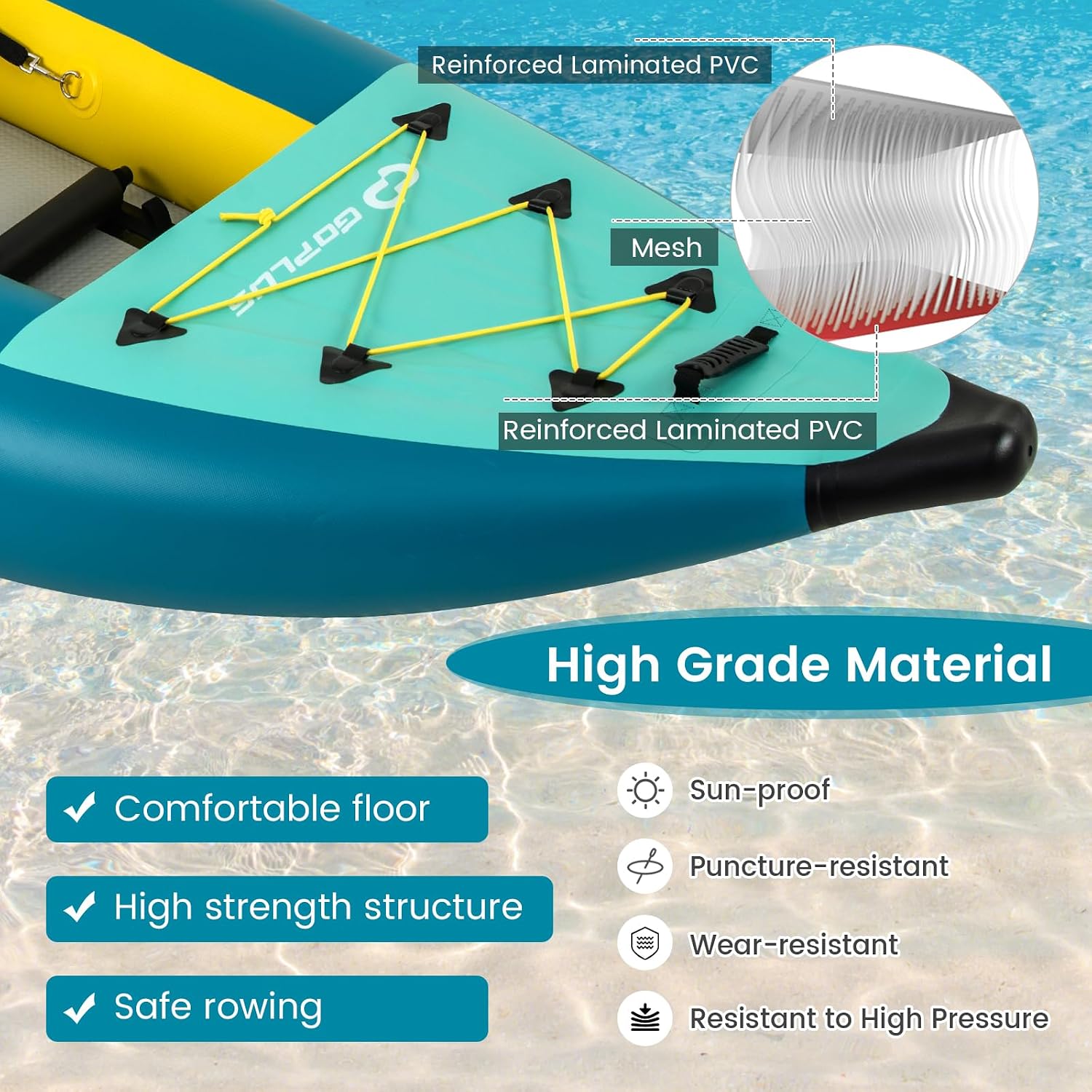 Goplus Tandem Inflatable Kayak, 12.5FT 2-Person Kayak for Adults w/507 LBS Weight Capacity, 2 Aluminium Oars, Padded Seat, 2 Fins, Hand Pump, Carry Bag, Repair Kit, Portable Touring Kayaks