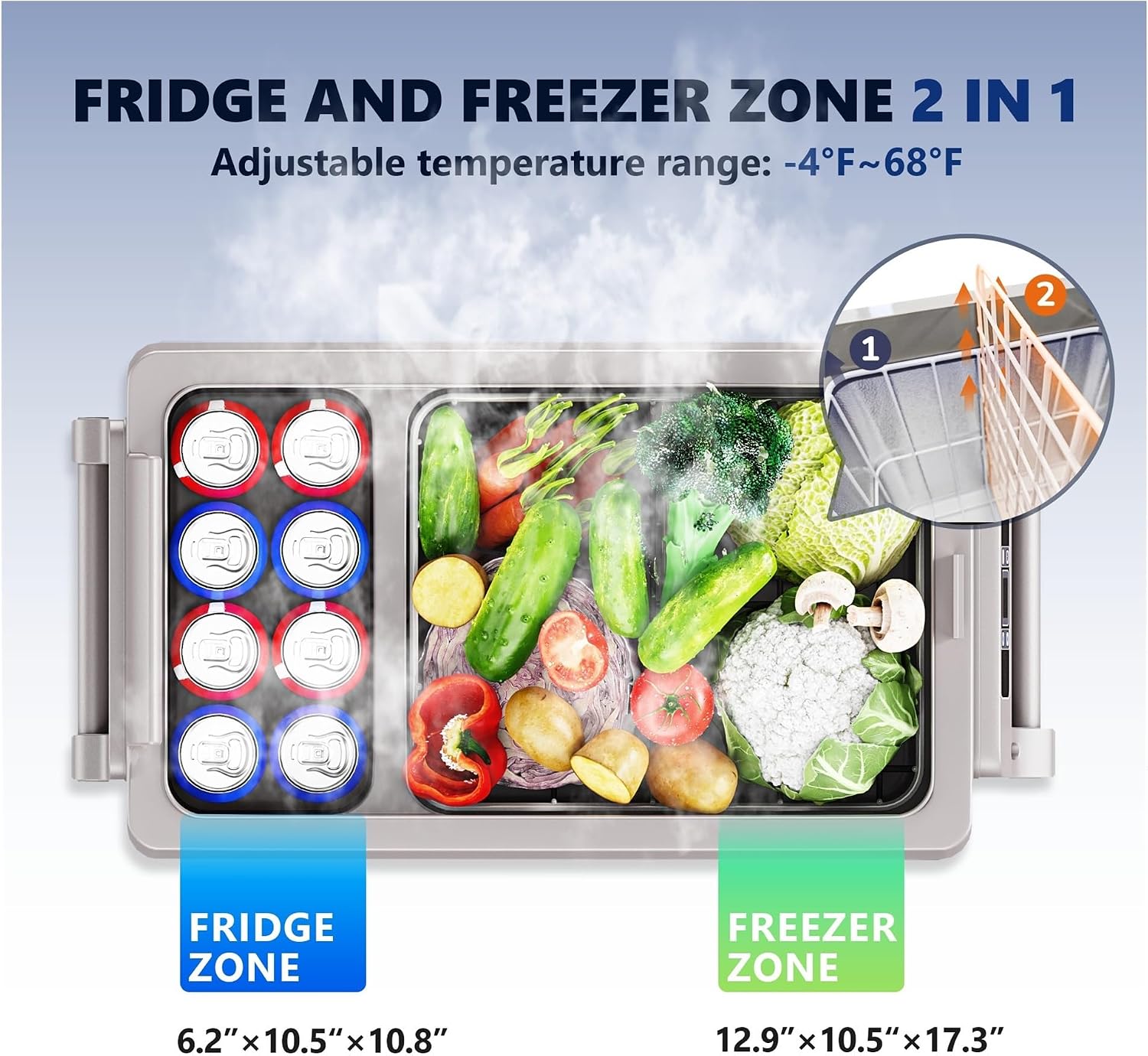 55L Car Refrigerator Electric Cooler -4℉~68℉ Car Fridge With APP Control Portable Freezer DC/AC For Camping Truck(55L)