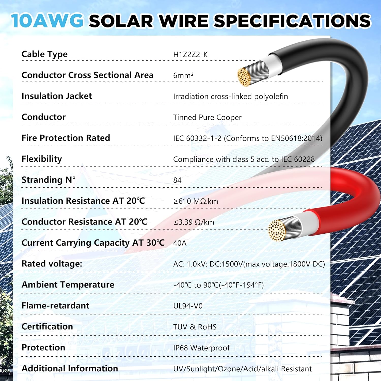 165Ft Solar Wire 10AWG, Solar Cables, Solar Extension Cable, 10 Gauge Tinned Copper PV Wire, Solar Panel Wires for Home Roofs RV Boat Marine Automotive Camping Solar Panels Systems