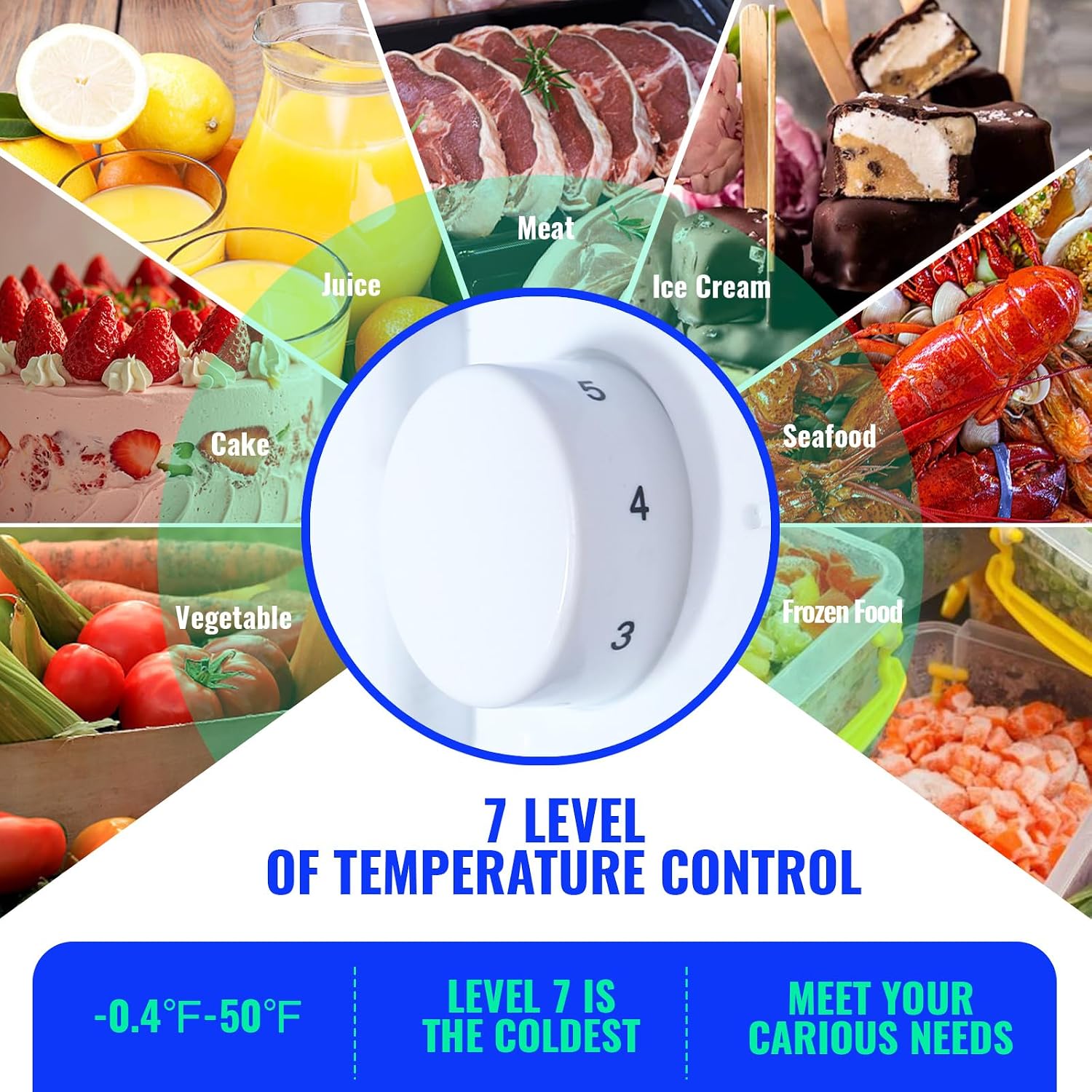 Mini Refrigerator with Freezer Small Fridge Double Door Side Drink Holder Adjustable Glass Shelves, Plastic Crisper, 7 Level Temperature Control for Bedroom, Office, Apartment White