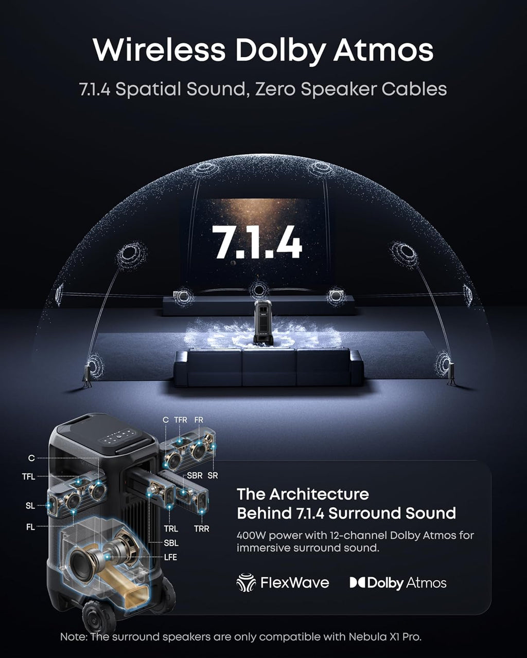 soundcore Nebula X1 Pro 4K Triple Laser Mobile Theater Projector with 120' Silent Inflatable Screen, 3500 ANSI Lumens, 7.1.4 Dolby Atmos, 56000:1 Contrast, Wireless Battery Pump, Wind-Resistant