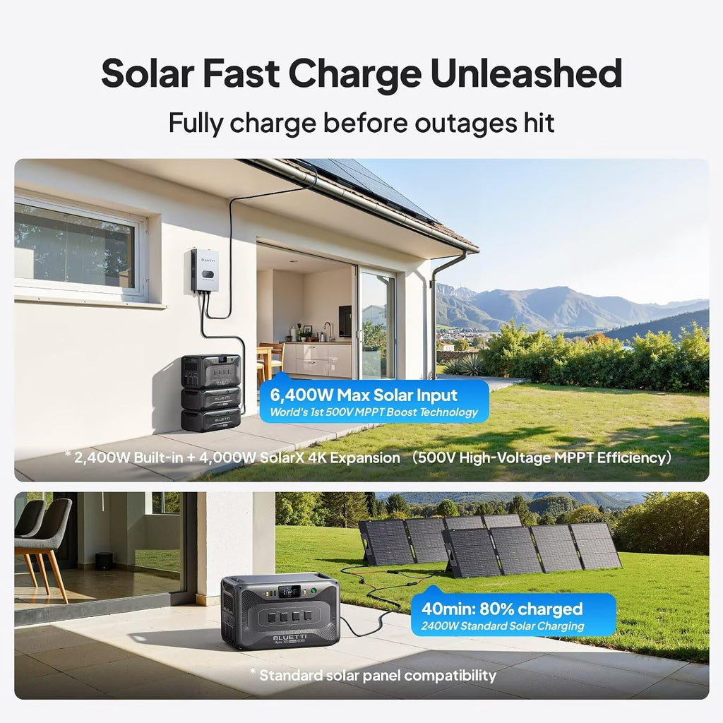 BLUETTI Apex 300 Solar Generator with 2 200W Solar Panels & Hub D1, 2764.8Wh LFP Battery Backup with 6 3840W AC Outlets, RV-Optimized DC Ports (50A Anderson), Ideal for Camping and RV Life