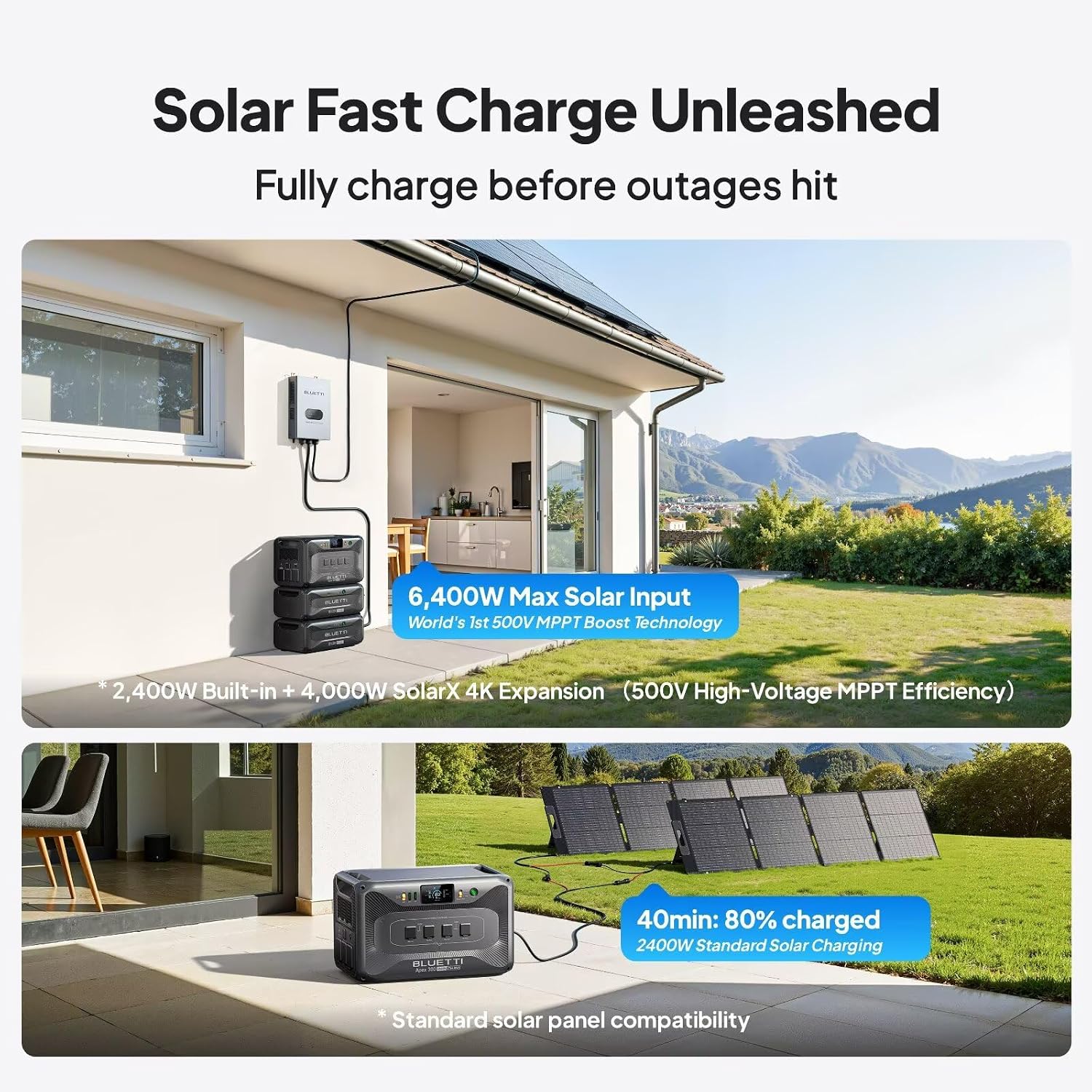 BLUETTI Apex 300 Solar Generator with 2 200W Solar Panels & Hub D1, 2764.8Wh LFP Battery Backup with 6 3840W AC Outlets, RV-Optimized DC Ports (50A Anderson), Ideal for Camping and RV Life