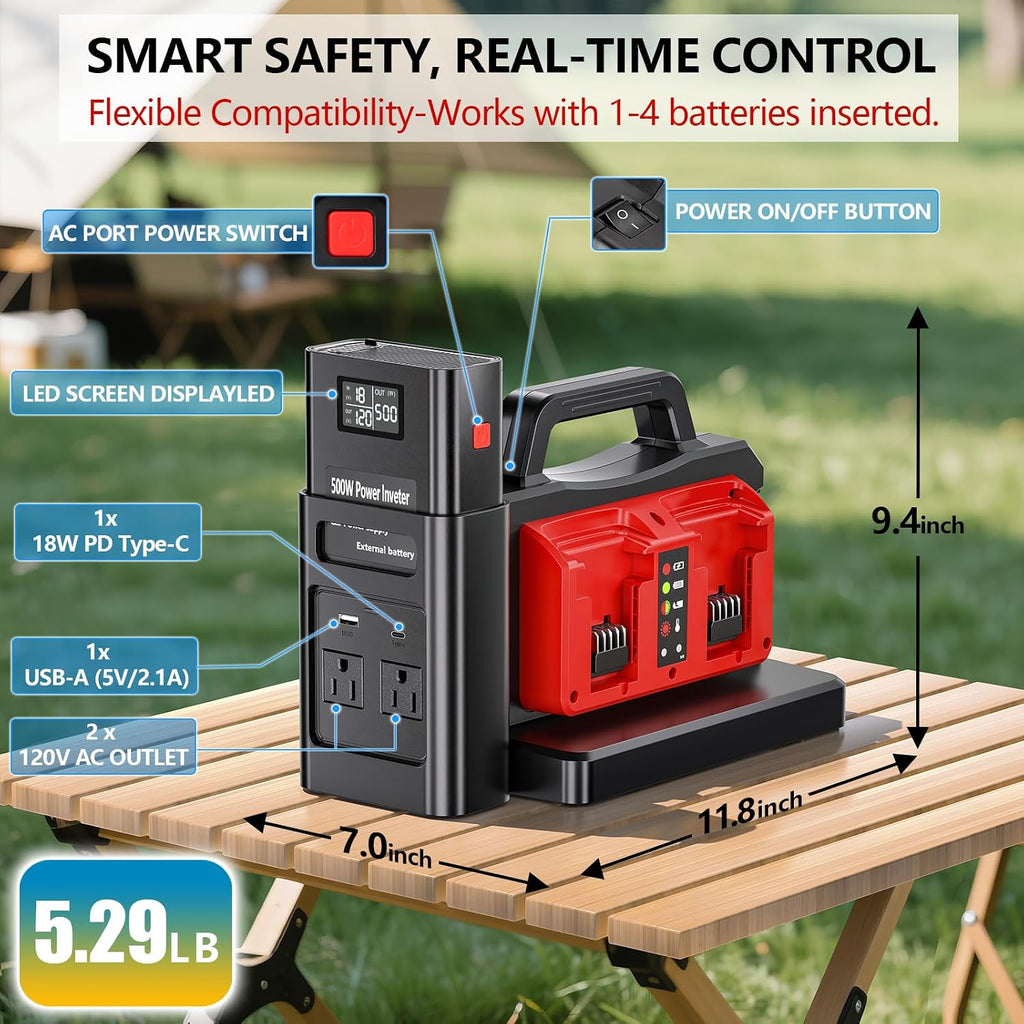Adisipsoarin 500W Pure Sine Wave Power Inverter for Milwaukee M18 18V Battery, 4-Ports DC 18V to AC(2 Outlets) 120V Car Charger Plug Inverter Adapter Converter for Camping, Emergencies(Tool Only)