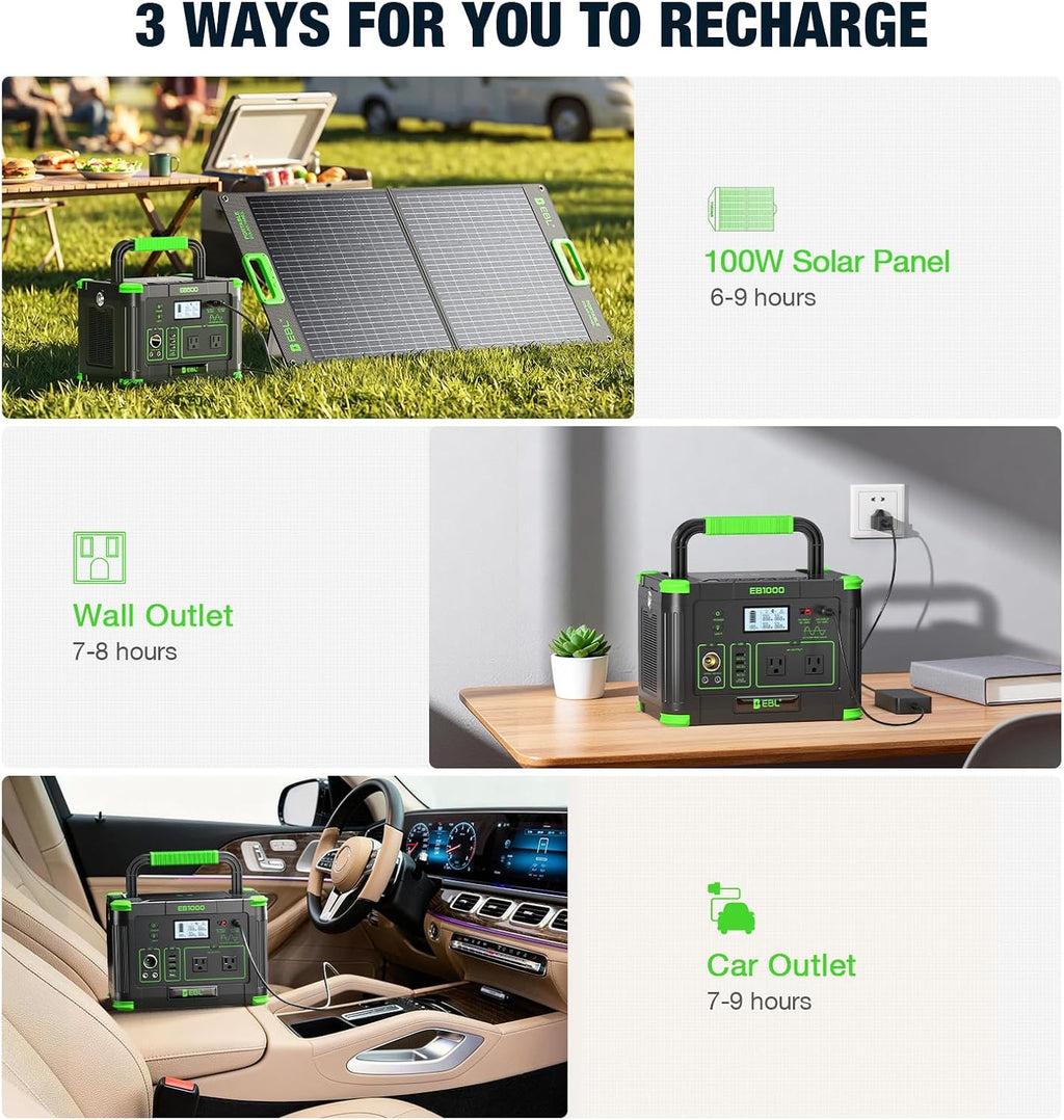 EBL 1000W Portable Power Station With 2x 100W Solar Panels, 999Wh Backup Lithium Battery, Pure Sine Wave AC Outlet, 60W PD Fast Charge Solar Generator Set for Outdoor Emergency Camping Travel Off-grid