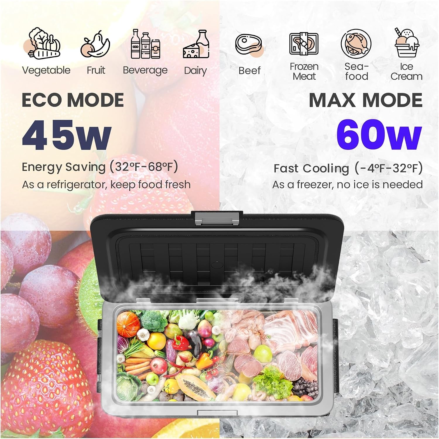 75L Portable Car Refrigerator Compressor Fridge Freezer Cooler Ice Box Keep Cool For Camping Fishing Trip Truck Boating