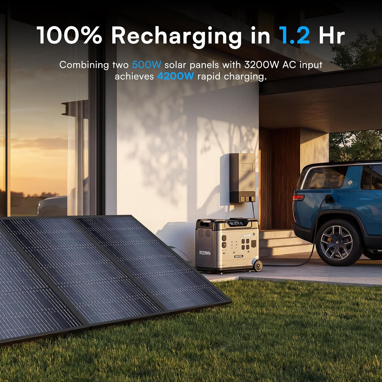 Oukitel BP5000 Pro MAX (5120Wh/5000W) Solar Generator with 400W Solar Panel, 120V/240V Split Phase Output, 9000W Peak Power Station for Home Emergency Backup, Off-Grid, Camping & RV