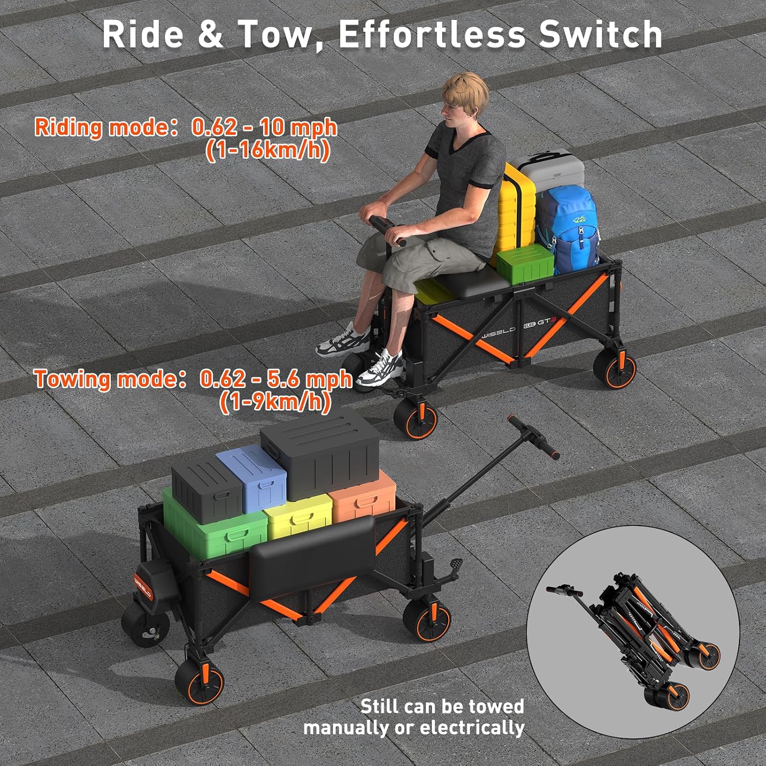 WISELD GT3 Electric Wagon Cart with Seat*1 Battery*1, Dymanic Load 551LBS/Static 772LBS Wagon, Reverse Function, Precision Steering, 2 Modes for Shopping, Sports, Garden, Camping