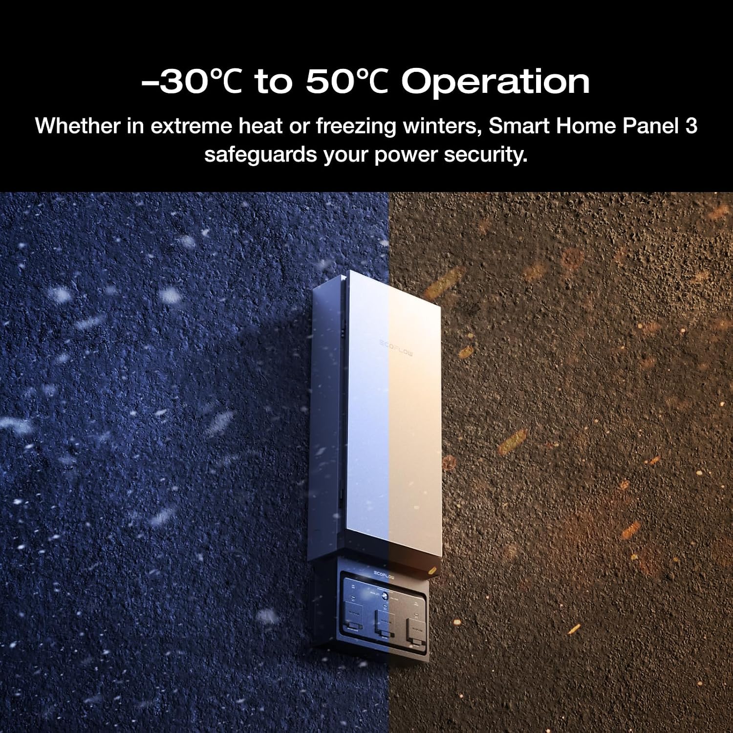 EcoFlow Smart Gateway (200A), Intelligent Panel with Six Remote-control Circuits, Compatible with DELTA Pro Ultra X, Solar, EV Chargers, and Generators