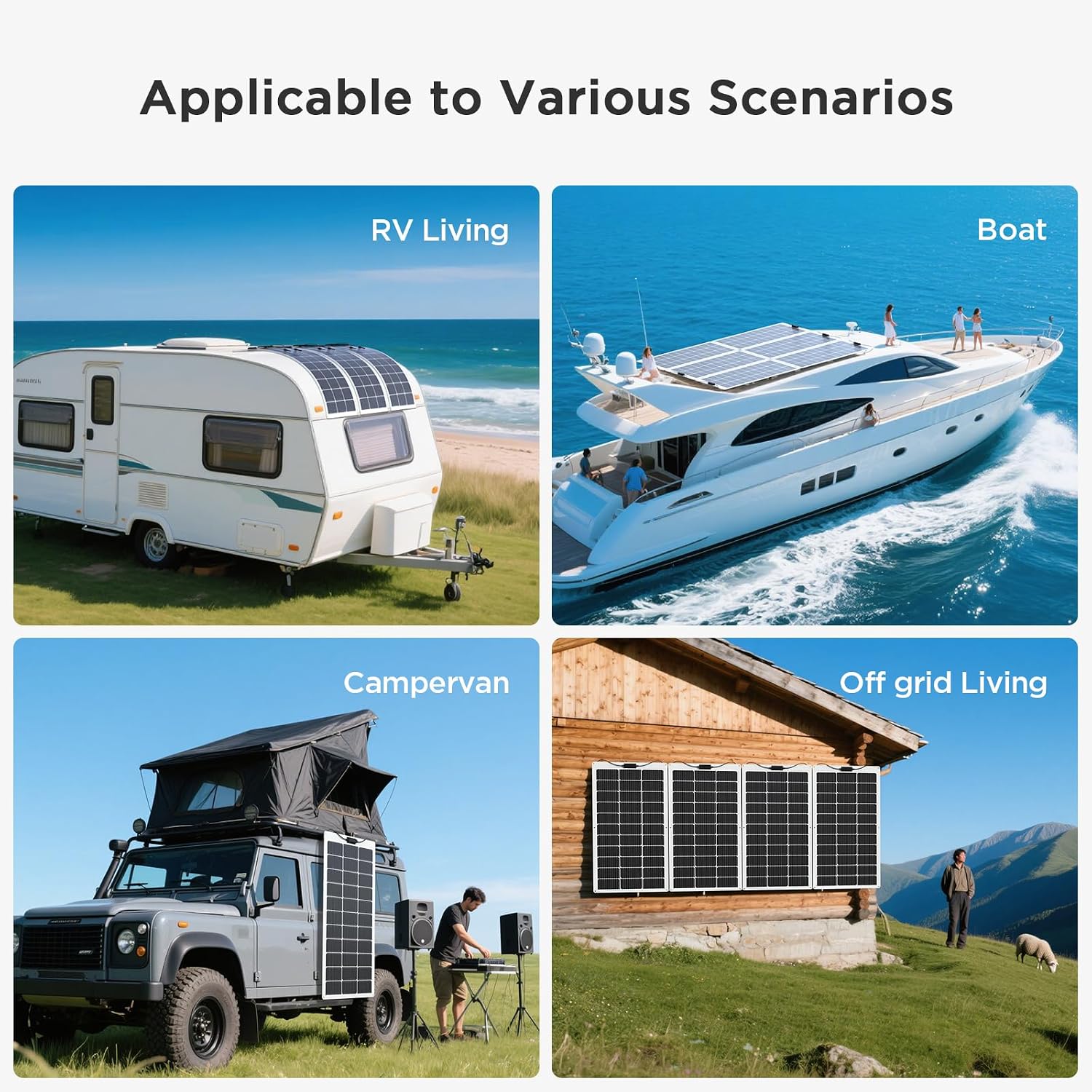 200W Flexible Solar Panel Kit (2x100W), Heat-Reflective White Backsheet, Marine-Grade ETFE Solar Panel, IP68 Waterproof for Motorhome, Boat, Van, Camper, White RVs