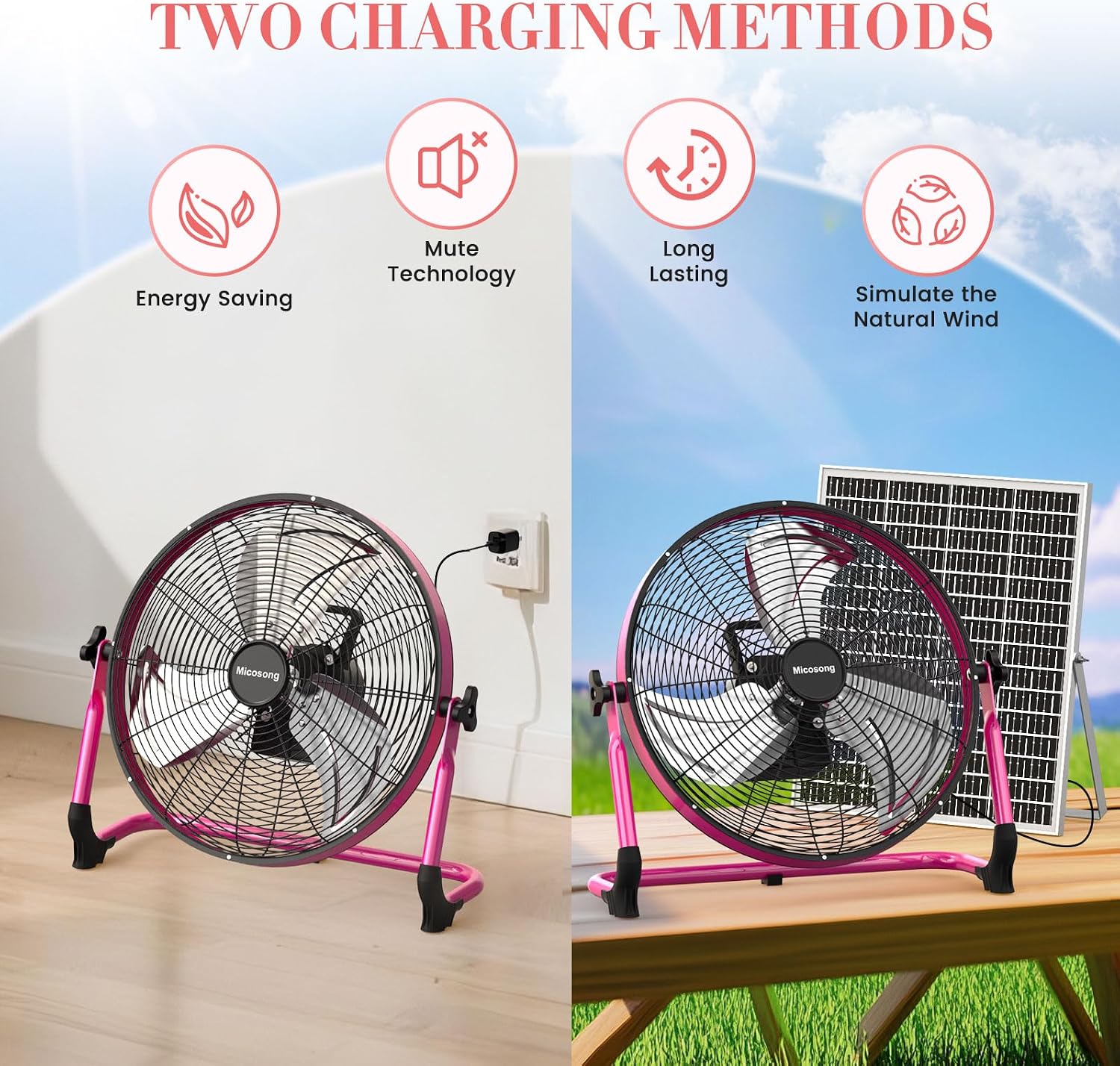 18' Solar Powered Floor Fan, 40W Cordless Fan Outdoor, Long Lasting Battery Operated and Strong Airflow, USB Output, 360° Tilt, Quiet, Wireless, For Camping Travel Home Garage RV Patio