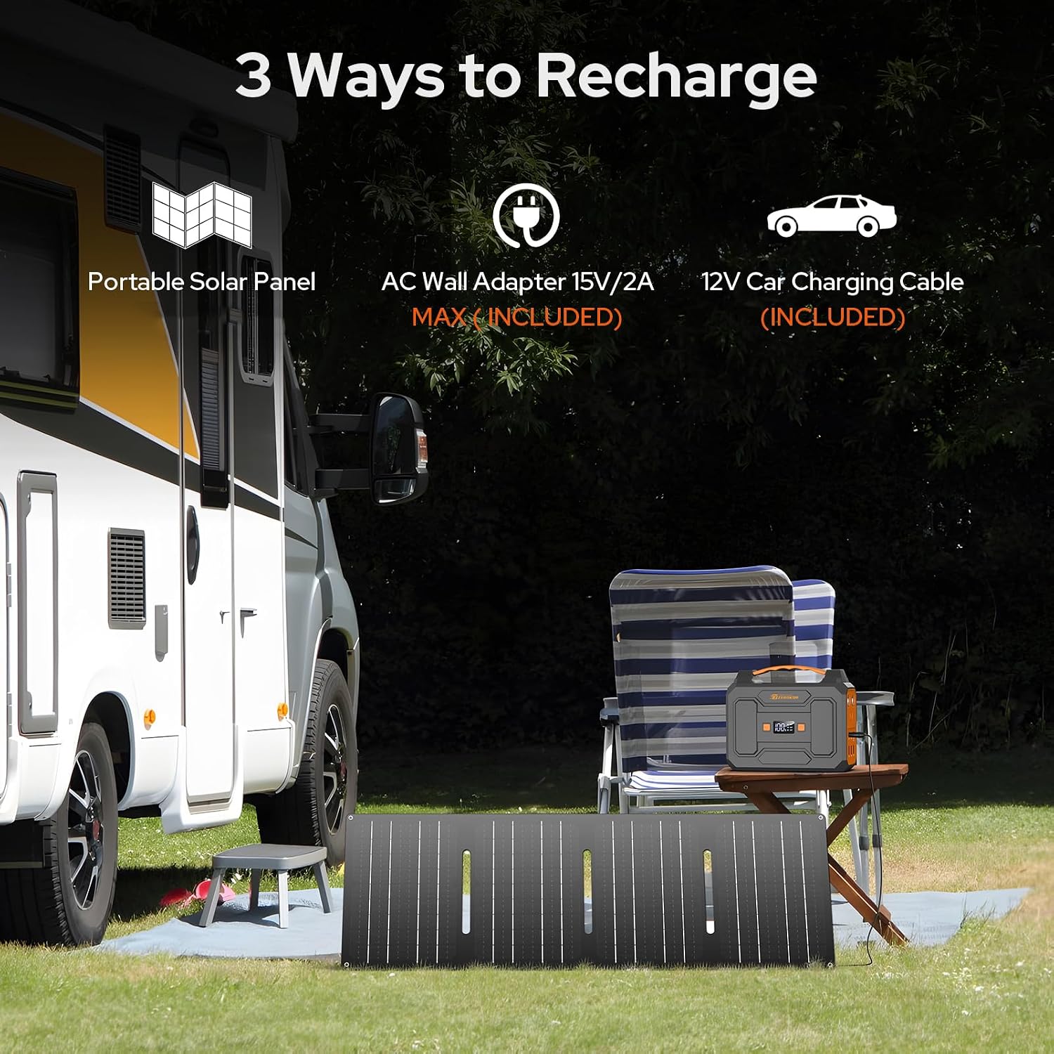100W Portable Solar Power Station with Foldable 40W Solar Panel, 65W 110V Portable Power Bank with AC Outlet for Home Outdoor Adventure Use