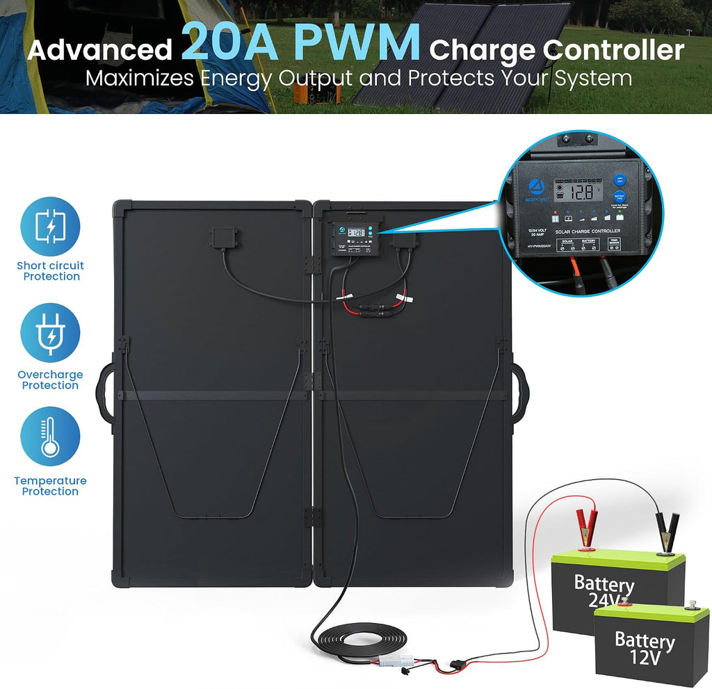 200W Portable Solar Panel Kit with 20A Waterproof PWM Controller, Foldable and Lightweight for RV, Camping, Boats, and Off-Grid Systems